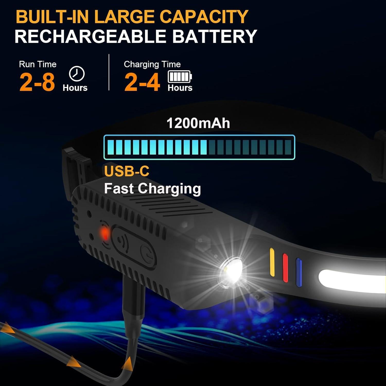 Linterna Frontal LED Recargable HinsGEAR 230° 2 Pcs