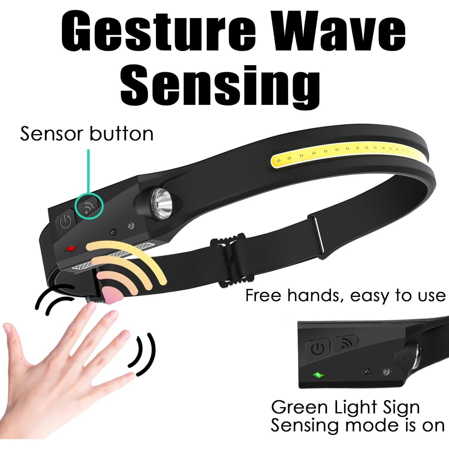 Linterna Frontal CATO LED COB Recargable USB Impermeable 1 pieza