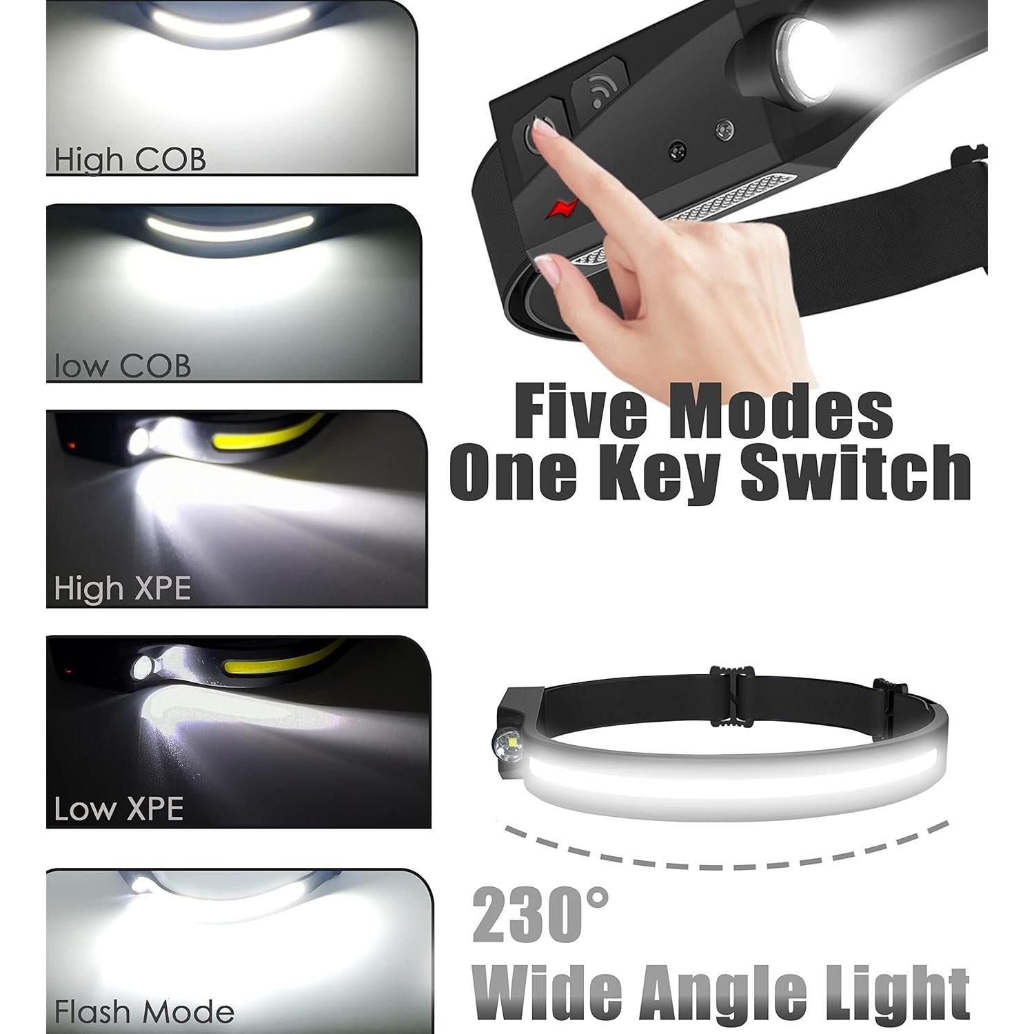 Linterna Frontal CATO LED COB Recargable USB Impermeable 1 pieza