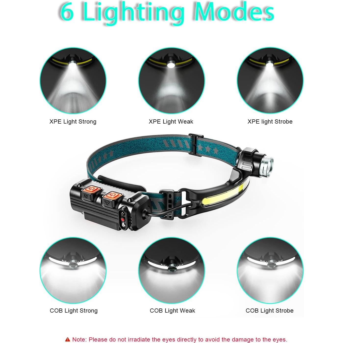 Linterna de Cabeza LED Pluralla W-678 1000 Lúmenes Recargable