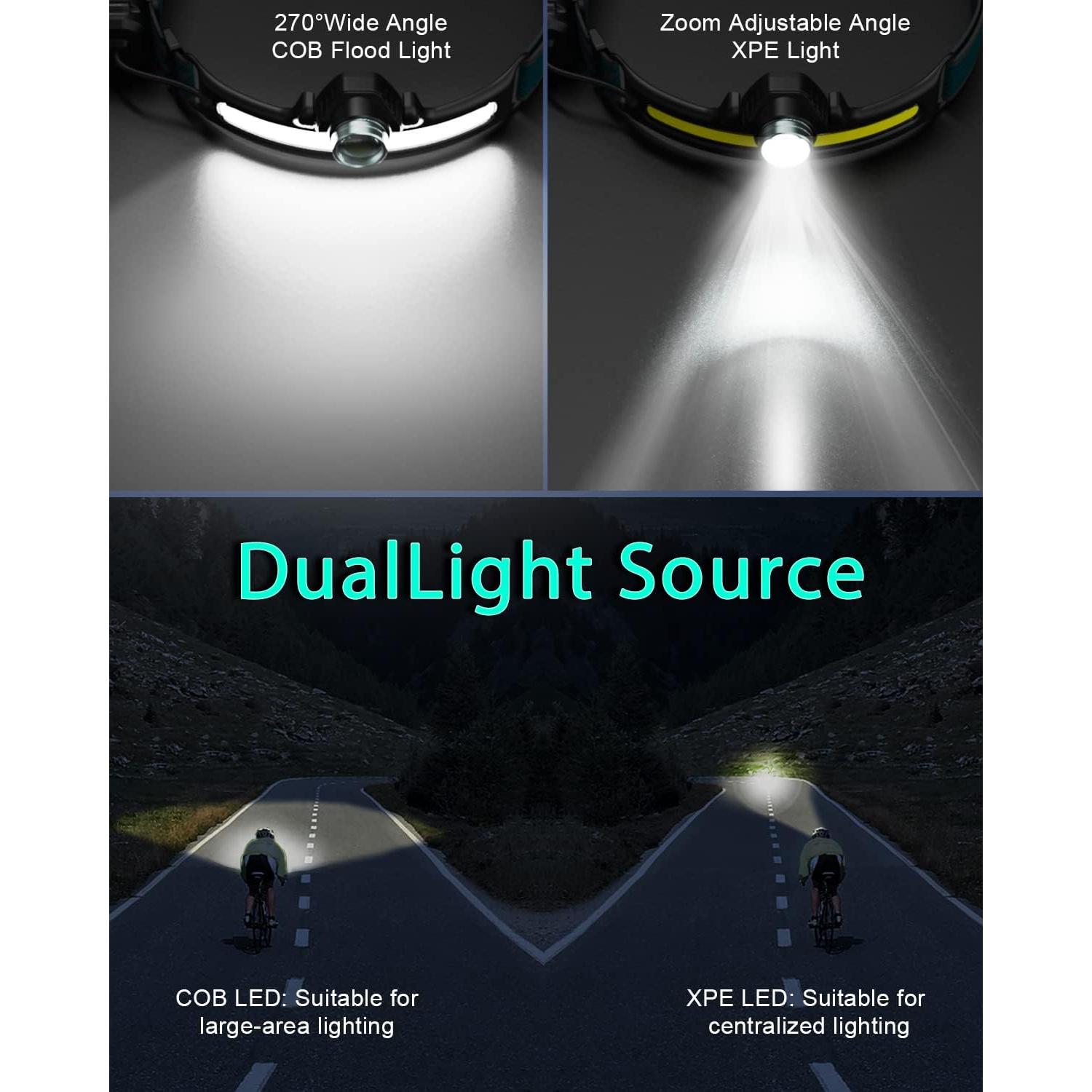 Linterna de Cabeza LED Pluralla W-678 1000 Lúmenes Recargable