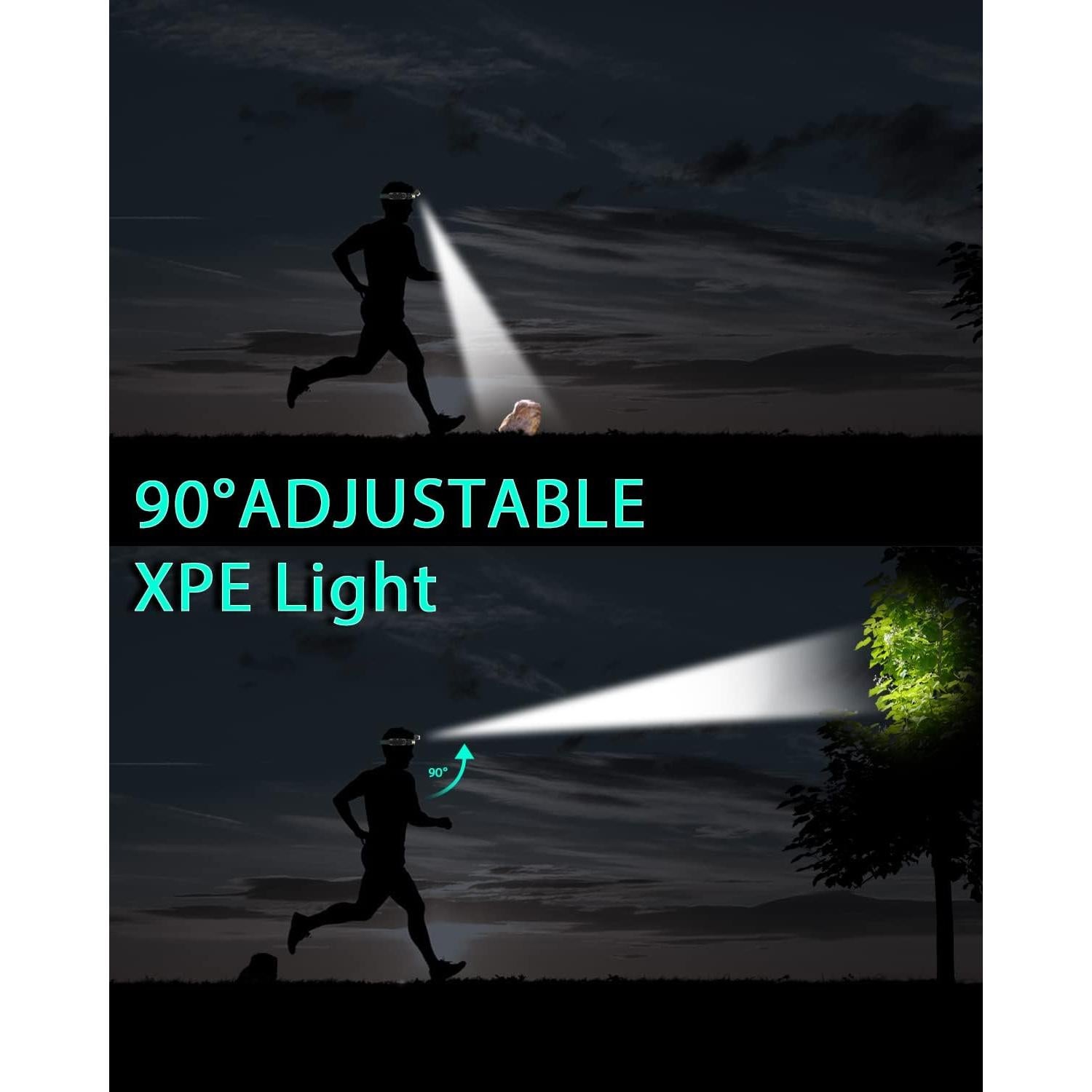 Linterna de Cabeza LED Pluralla W-678 1000 Lúmenes Recargable