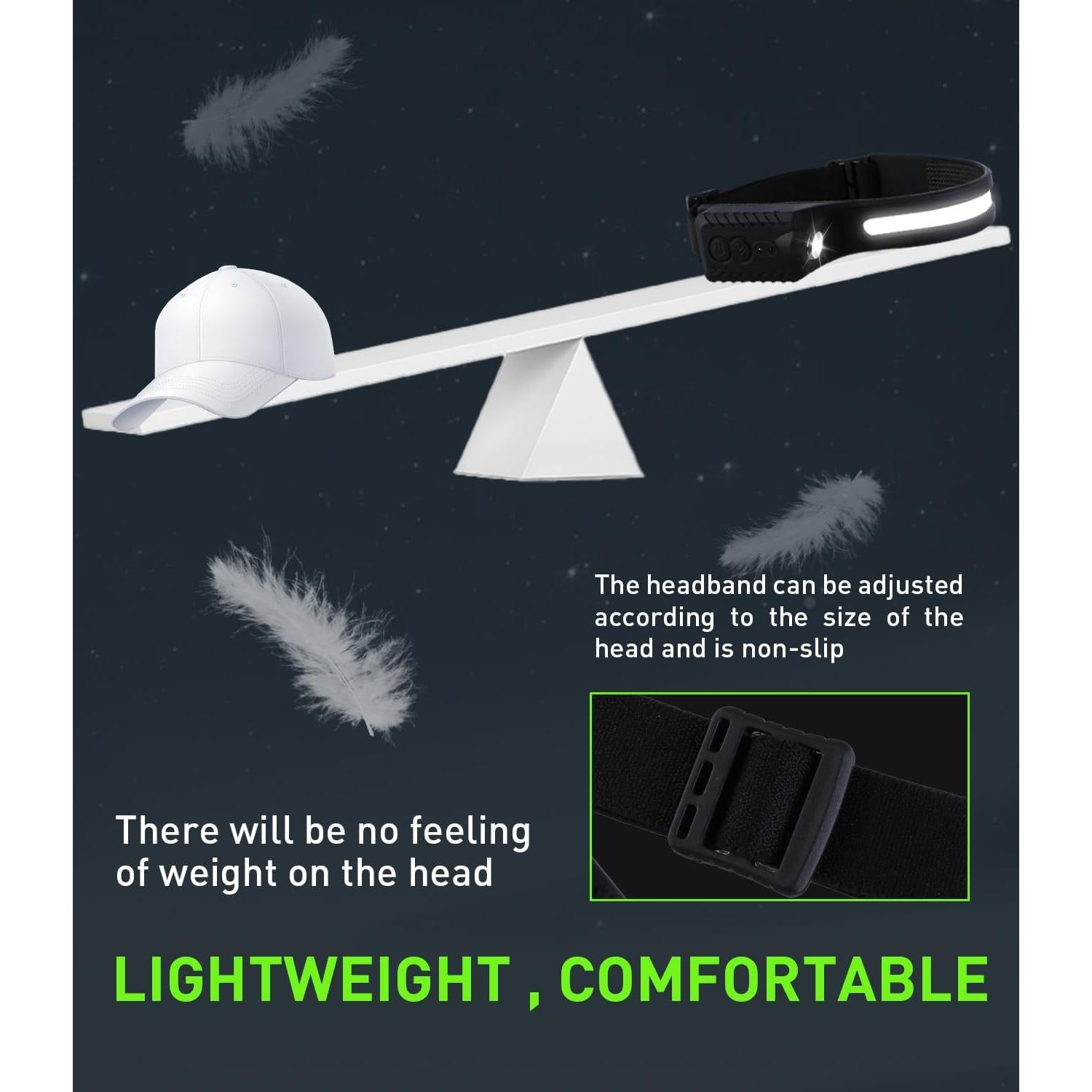 Linterna Frontal Recargable Arsatbs 9 Modos Luz LED 1200mAh