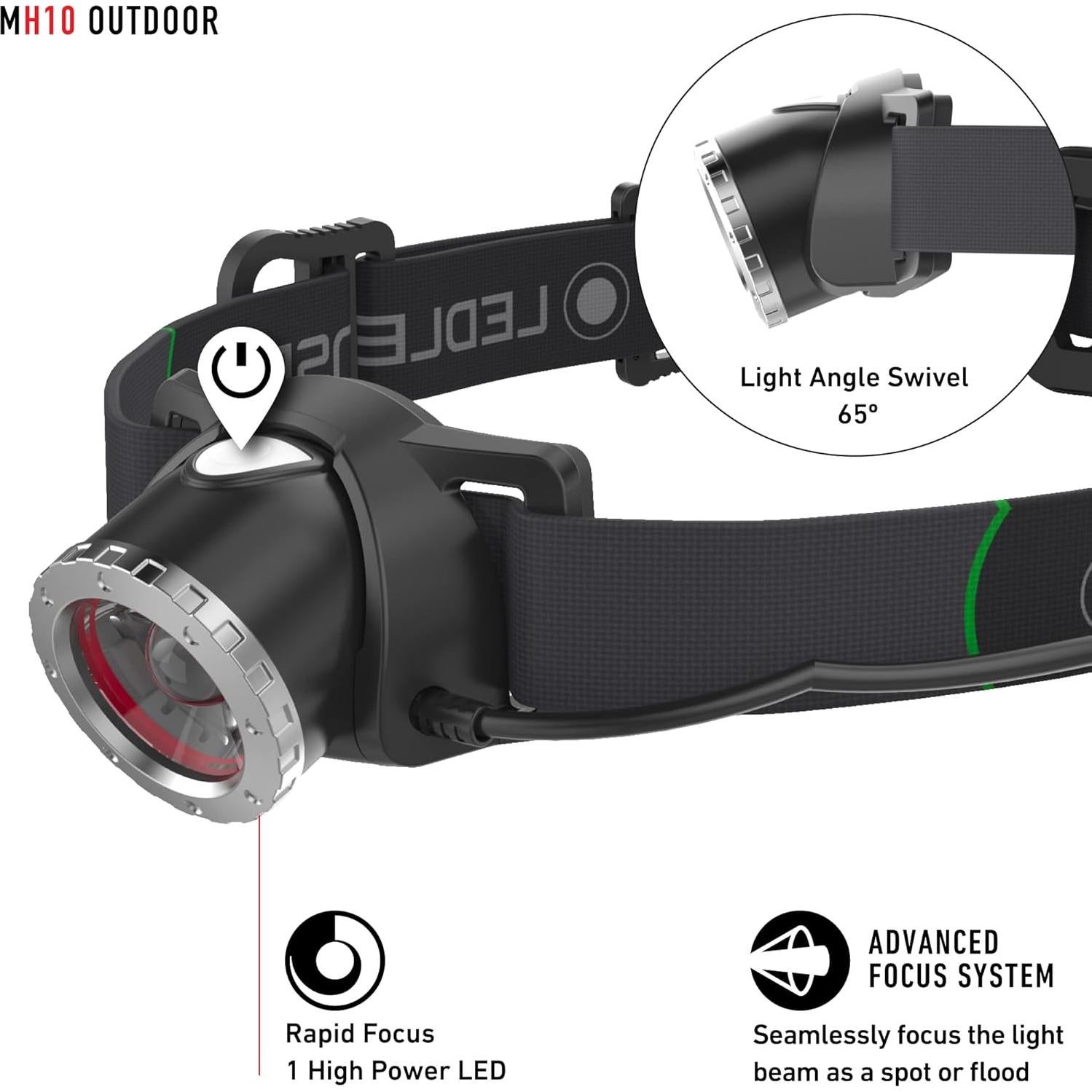 Linterna Frontal Ledlenser MH10 Recargable 600 Lúmenes IPX4