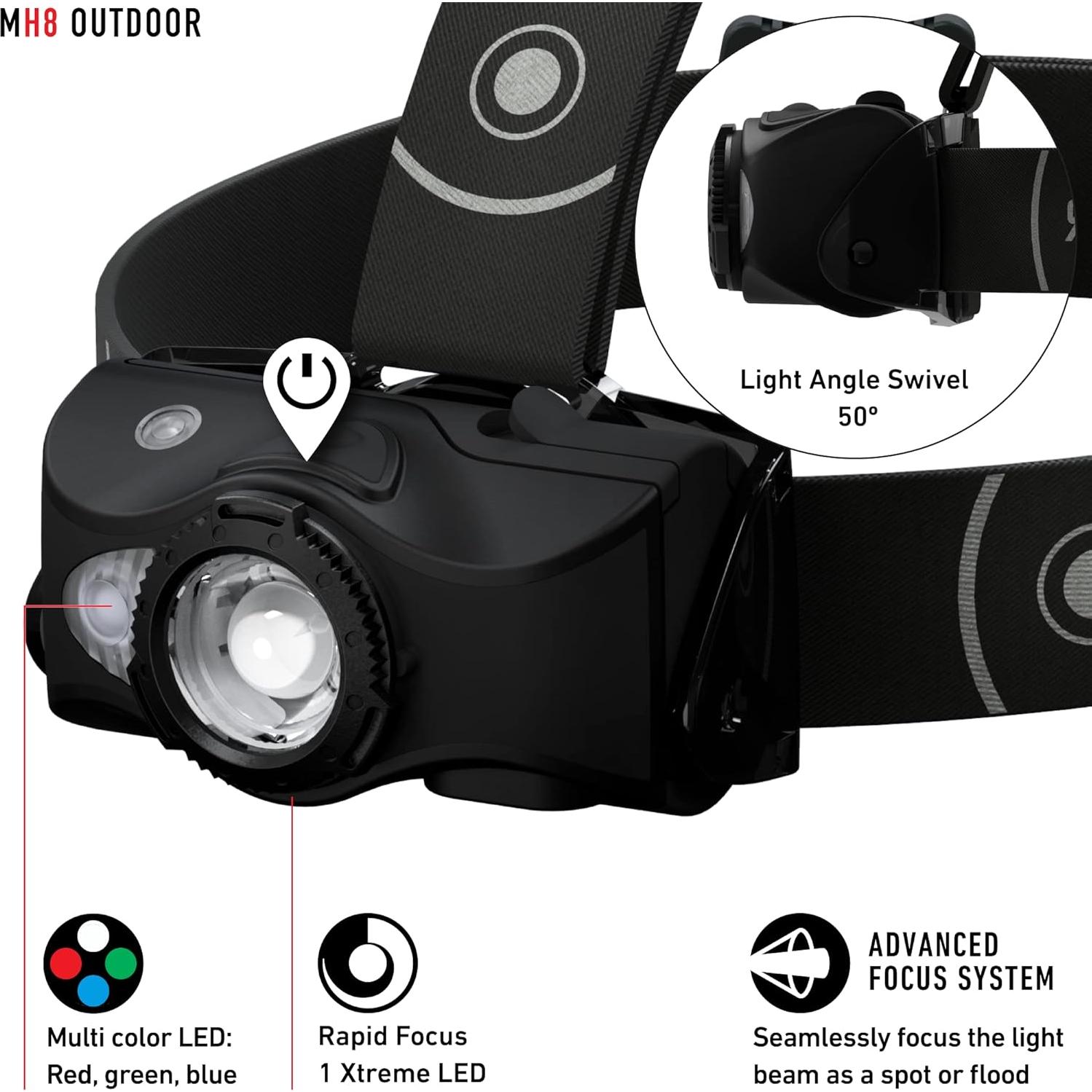 Linterna Frontal Ledlenser MH8 Recargable 600 Lúmenes Negra