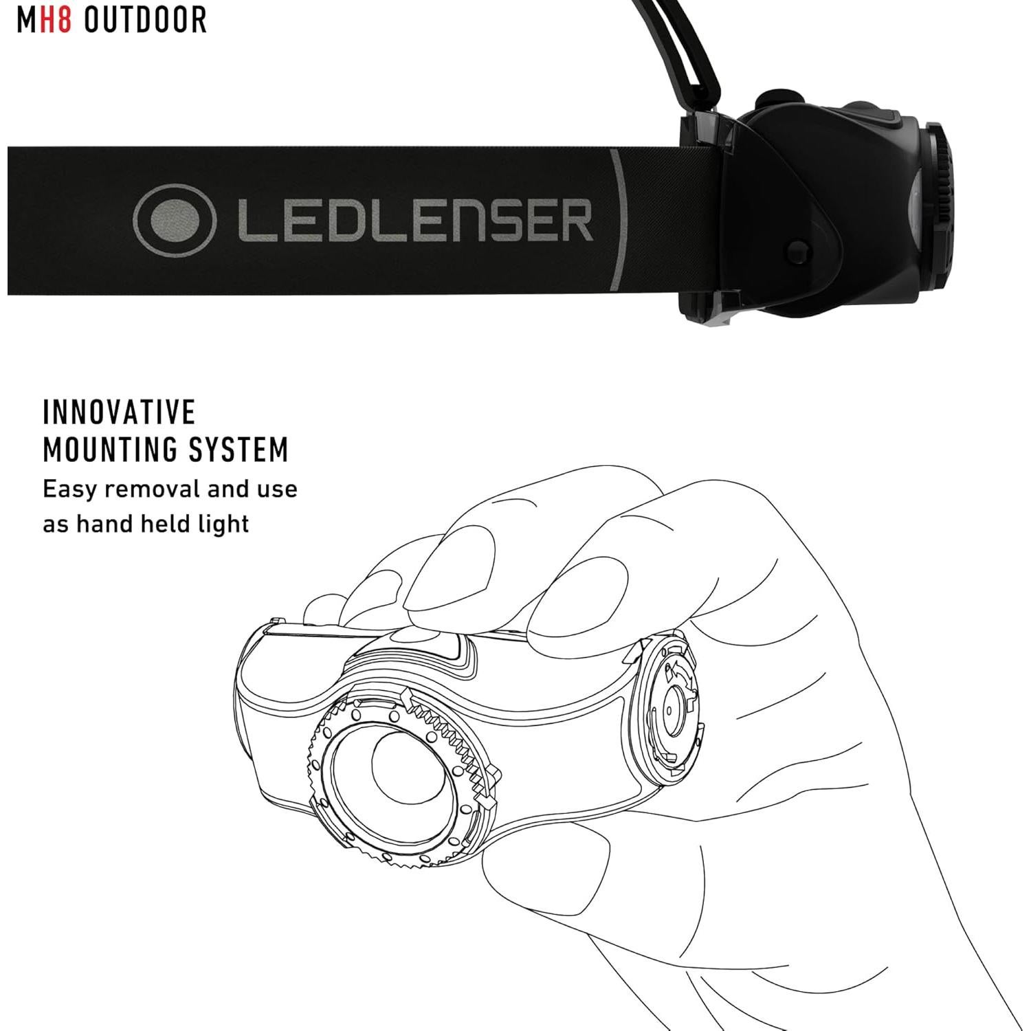 Linterna Frontal Ledlenser MH8 Recargable 600 Lúmenes Negra