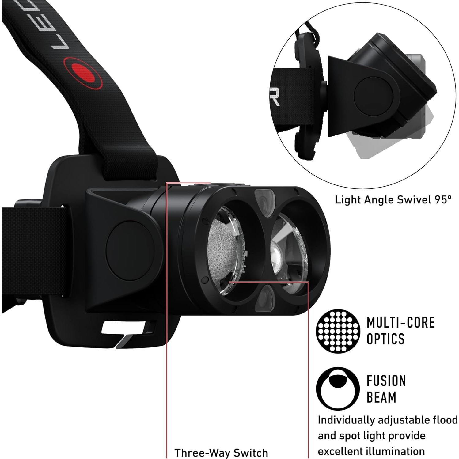 Linterna Frontal Ledlenser H19R Core 3500 Lúmenes Recargable