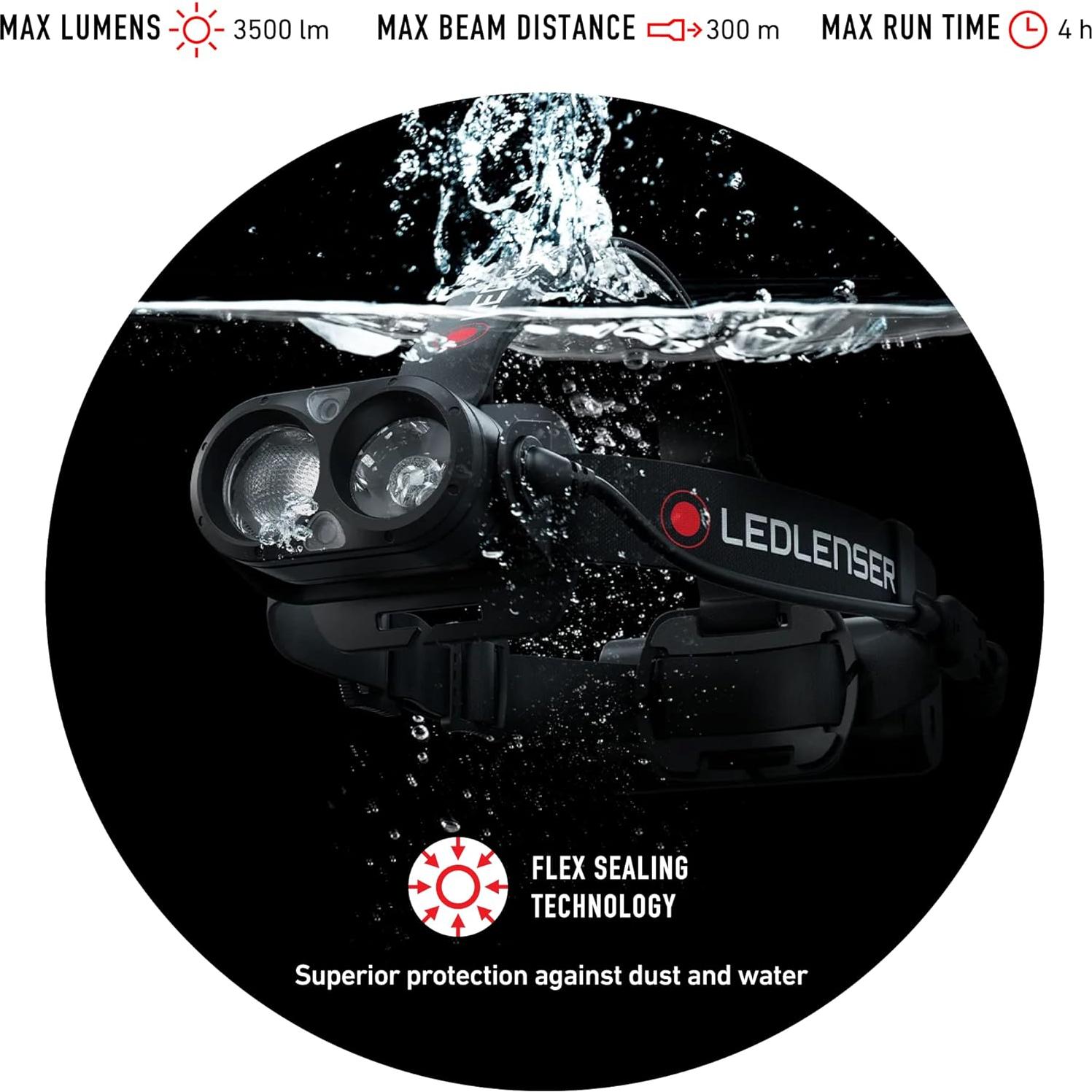 Linterna Frontal Ledlenser H19R Core 3500 Lúmenes Recargable