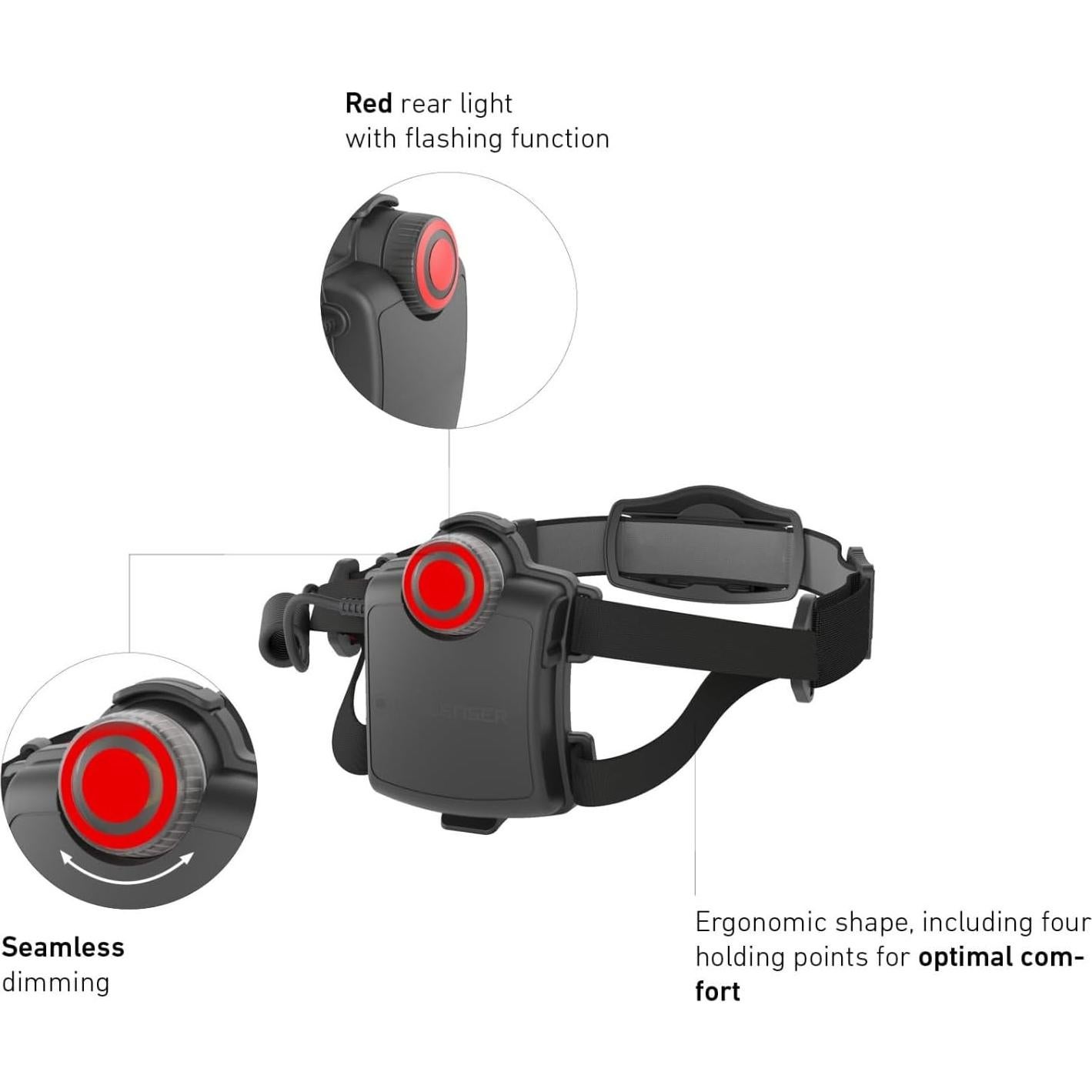 Linterna Frontal LED Recargable Ledlenser H7R.2 300 Lúmenes