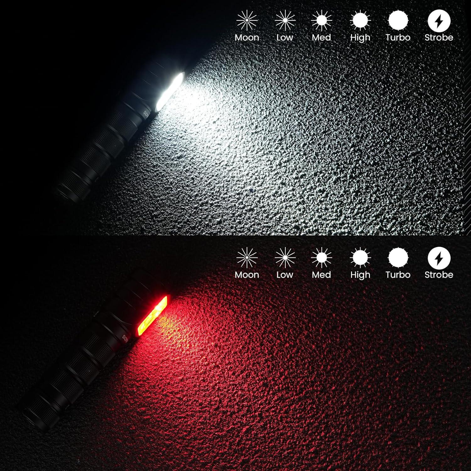 Linterna Frontal Recargable Sofirn HS42 2100 Lúmenes LED