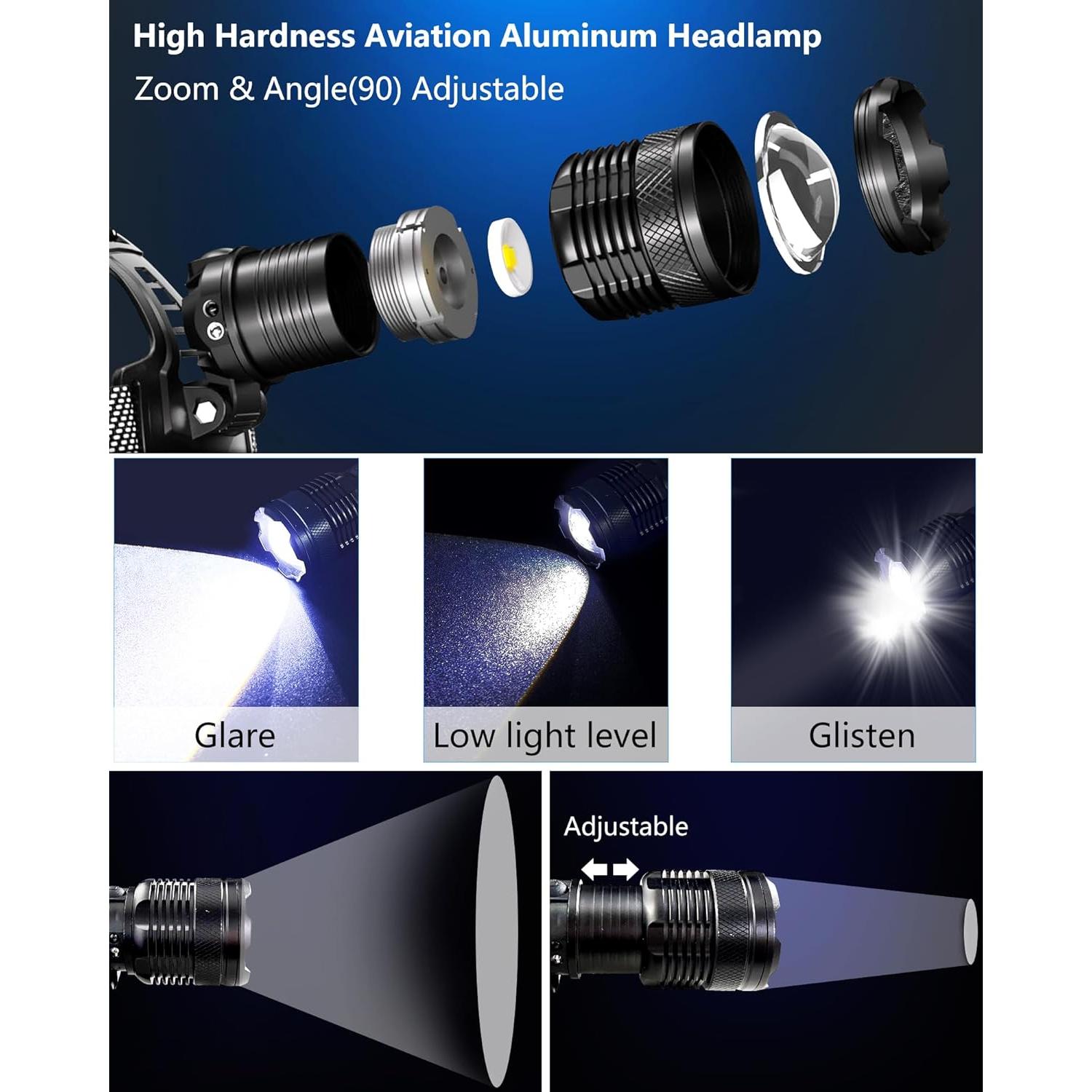 Linterna Frontal Recargable PRUBOVI 100000LM 3 Modos USB