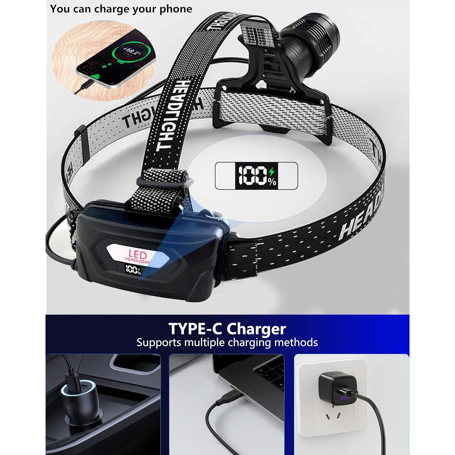 Linterna Frontal Recargable PRUBOVI 100000LM 3 Modos USB