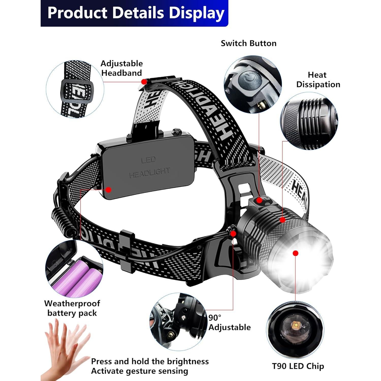 Linterna Frontal Recargable PRUBOVI 100000LM 3 Modos USB
