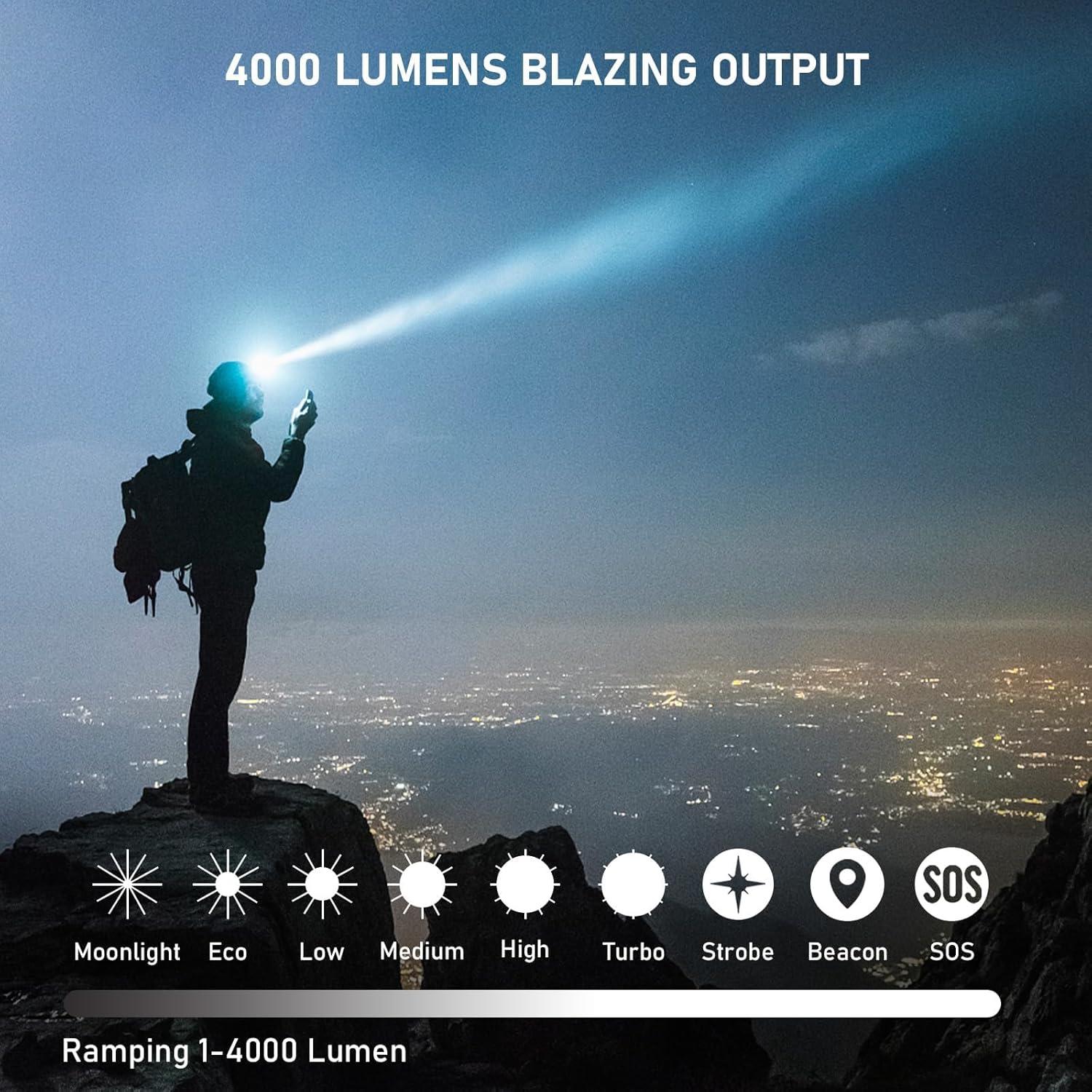 Linterna Frontal Sofirn HS41 4000 Lúmenes Recargable IP68