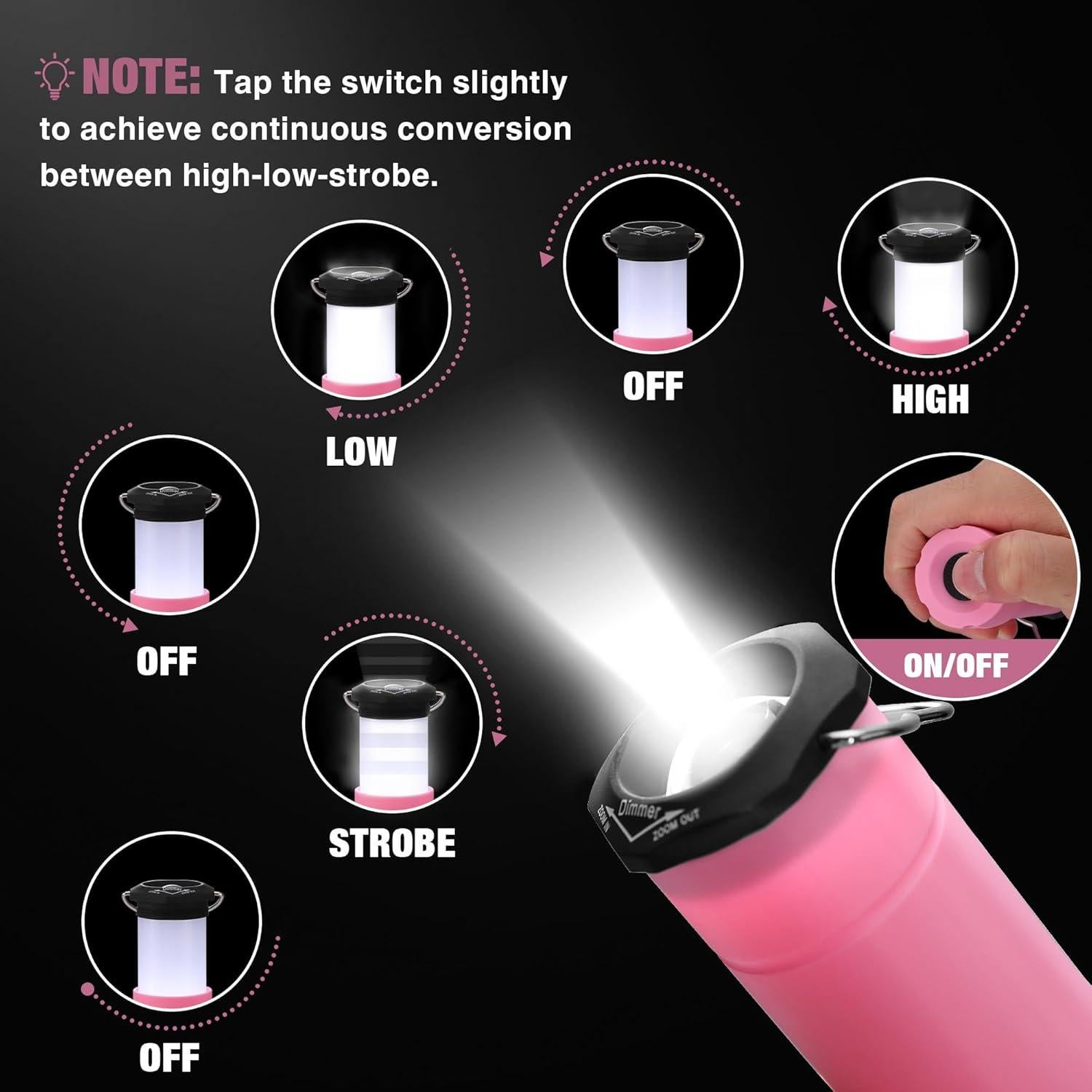 Linterna Frontal LED EverBrite para Niños - 5 Modos