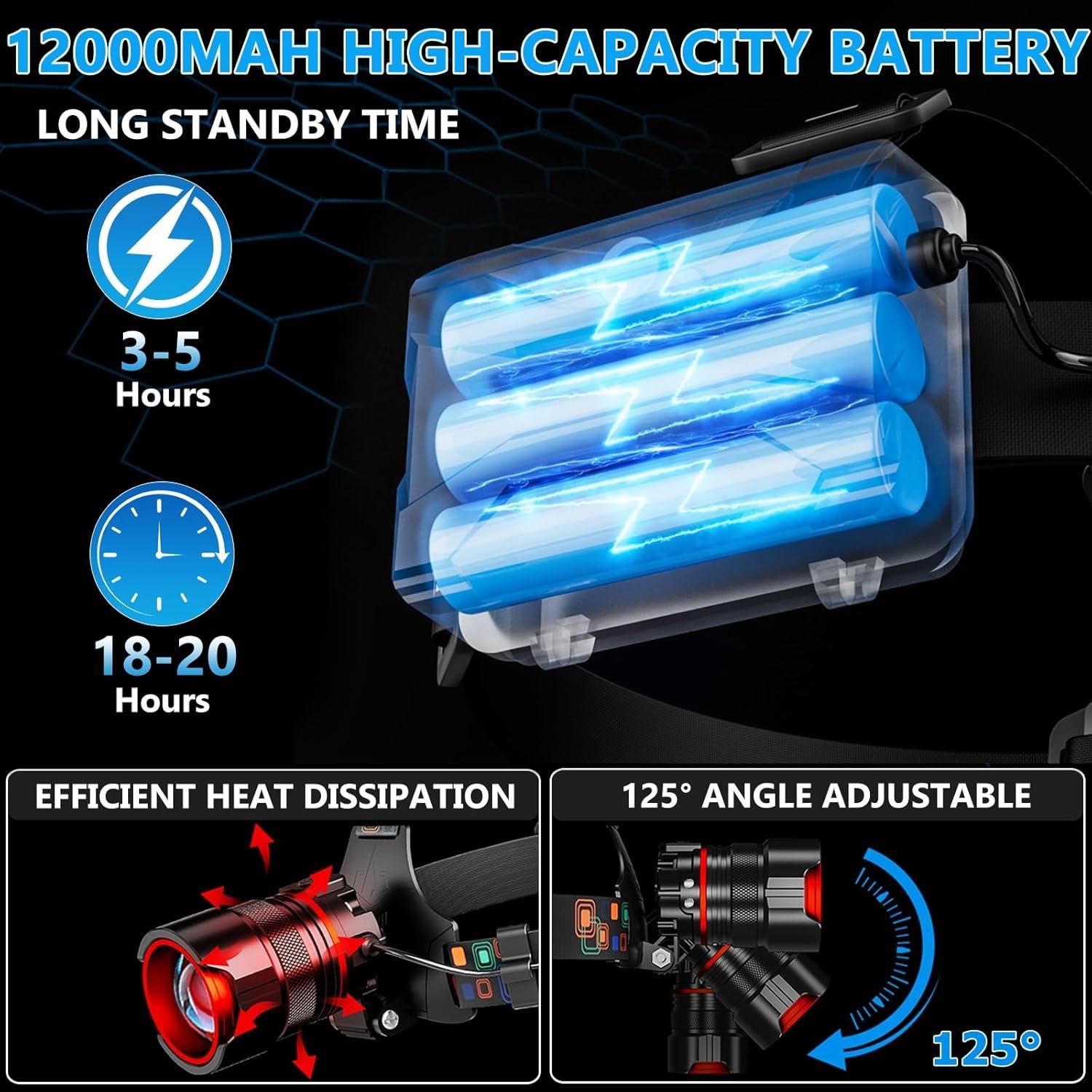 Linterna Frontal LED Recargable KNIBO T45 3000 Lúmenes IPX7