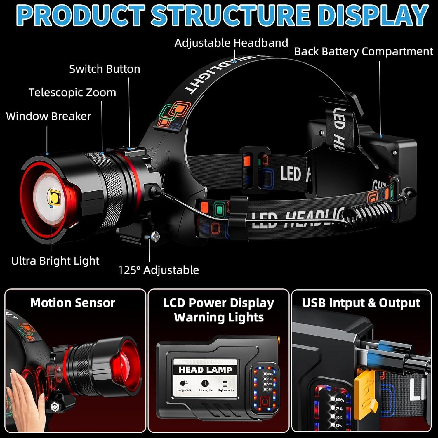 Linterna Frontal LED Recargable KNIBO T45 3000 Lúmenes IPX7