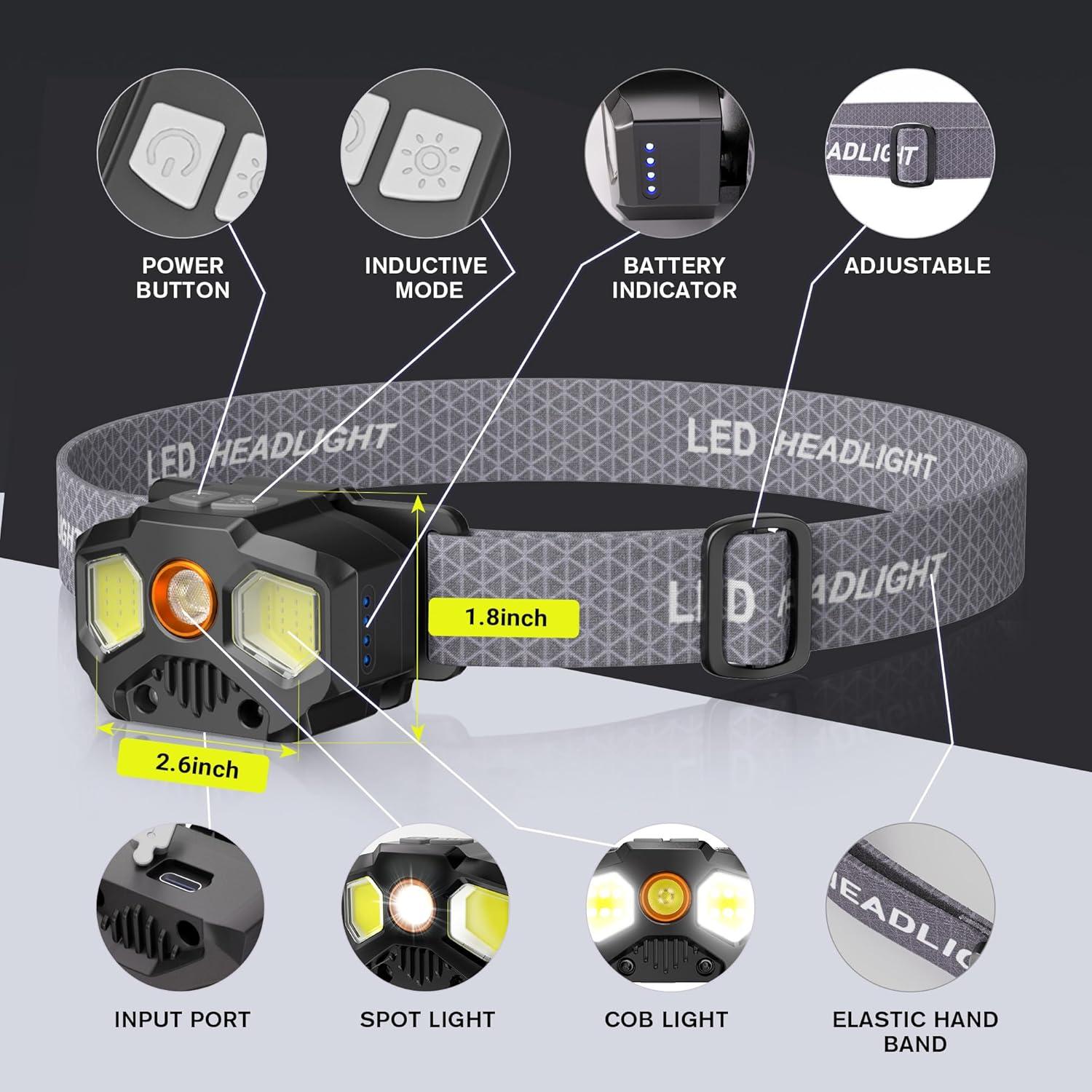 Linterna Frontal Recargable HOKOILN 1400 Lúmenes 14 Modos