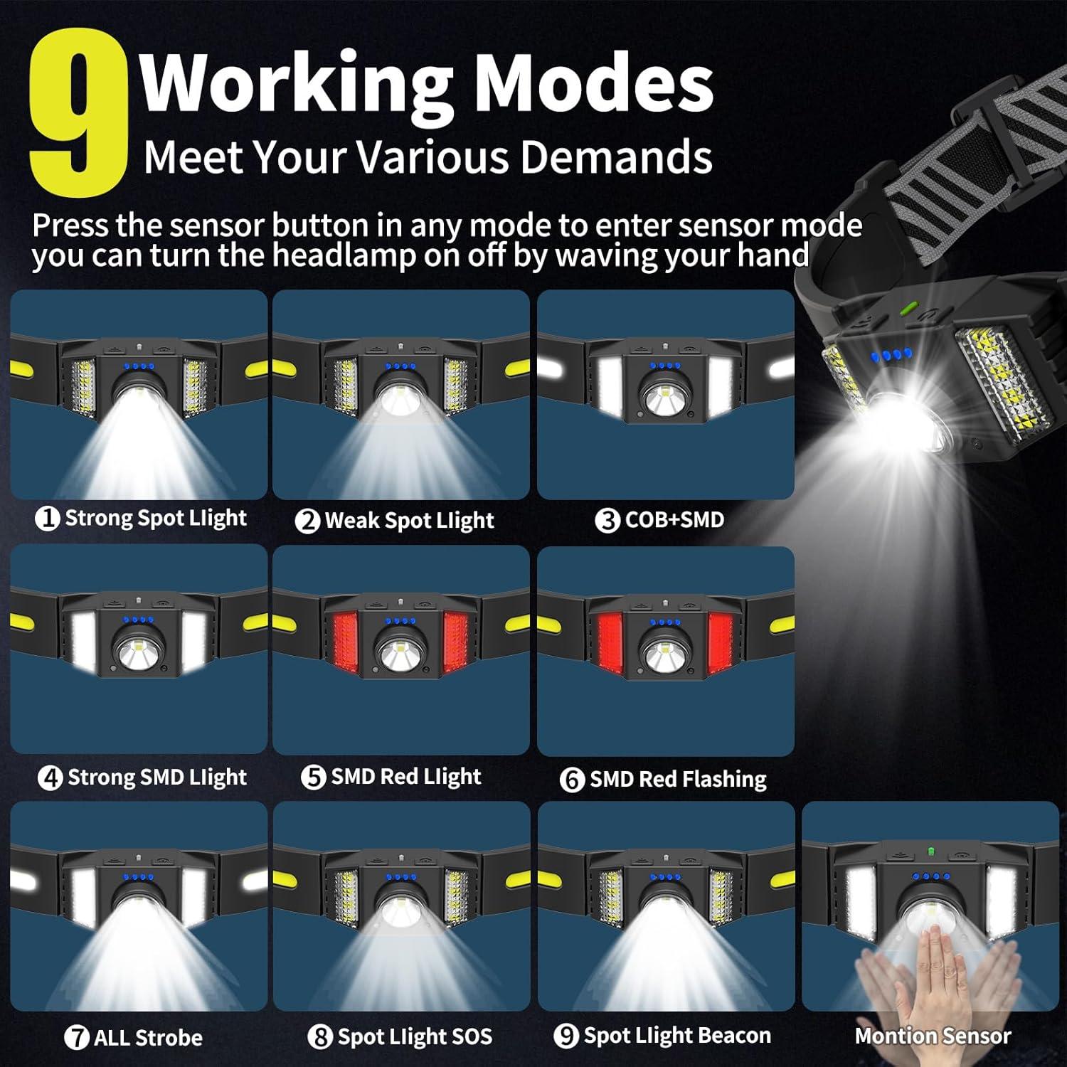 Linterna Frontal LED MOLAER 1200 Lúmenes Recargable USB-C