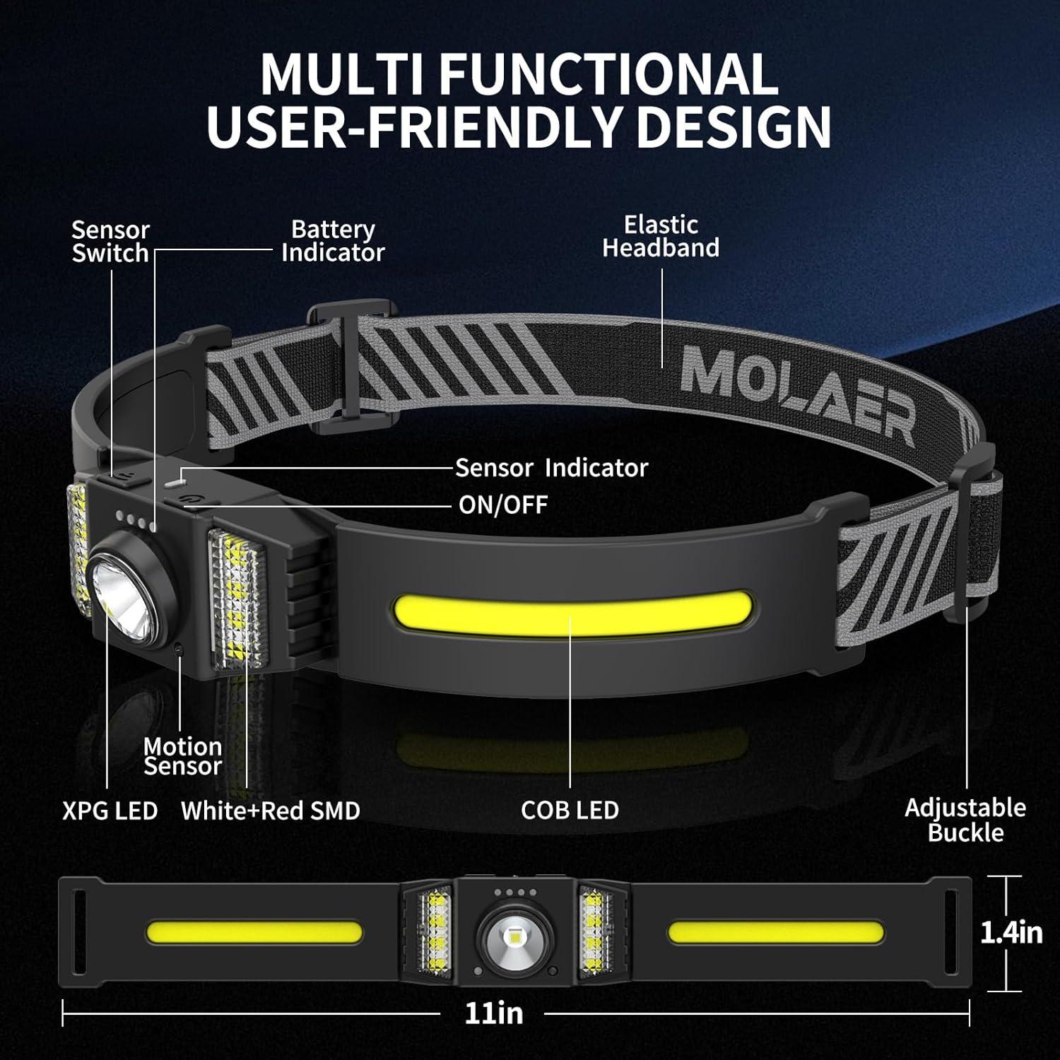 Linterna Frontal LED MOLAER 1200 Lúmenes Recargable USB-C