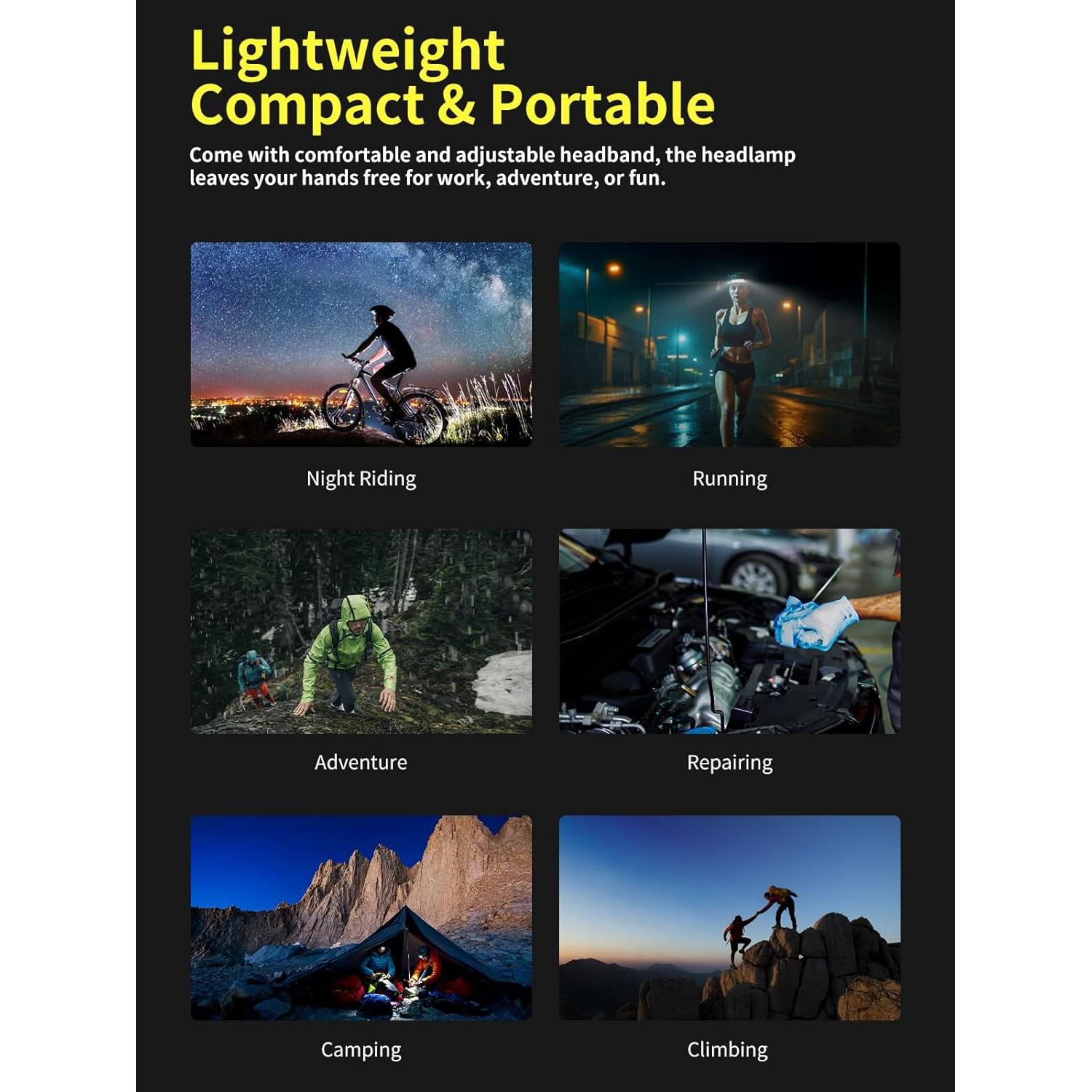 Linterna Frontal Recargable Smiling Shark 6 Modos Luz Blanca