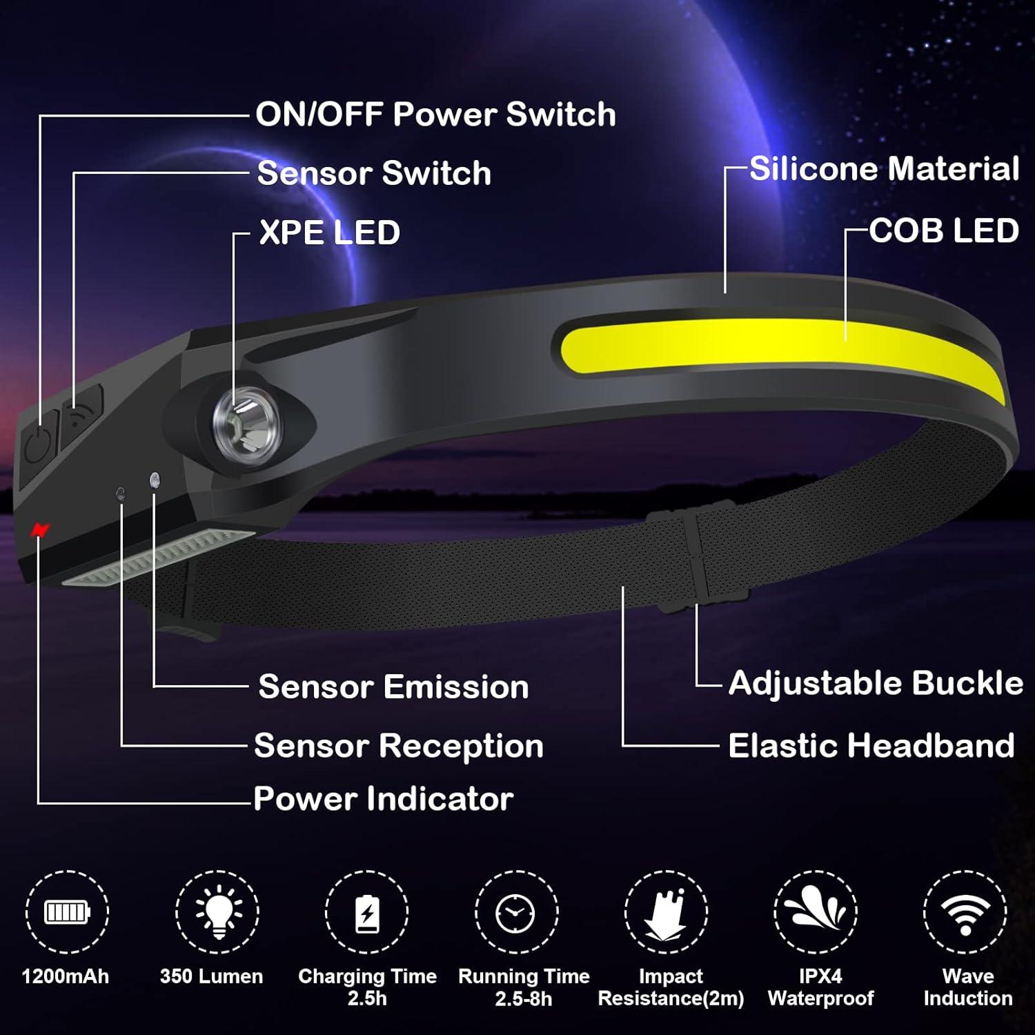 Linterna Frontal LED Recargable PSDRIQQ, 5 Modos, Sensor de Movimiento