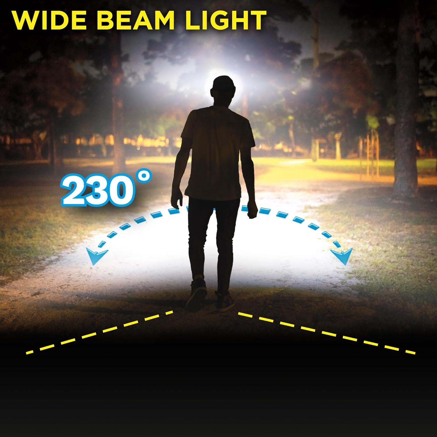 Linterna Frontal Recargable Ontel 260 Lúmenes 5 Modos USB