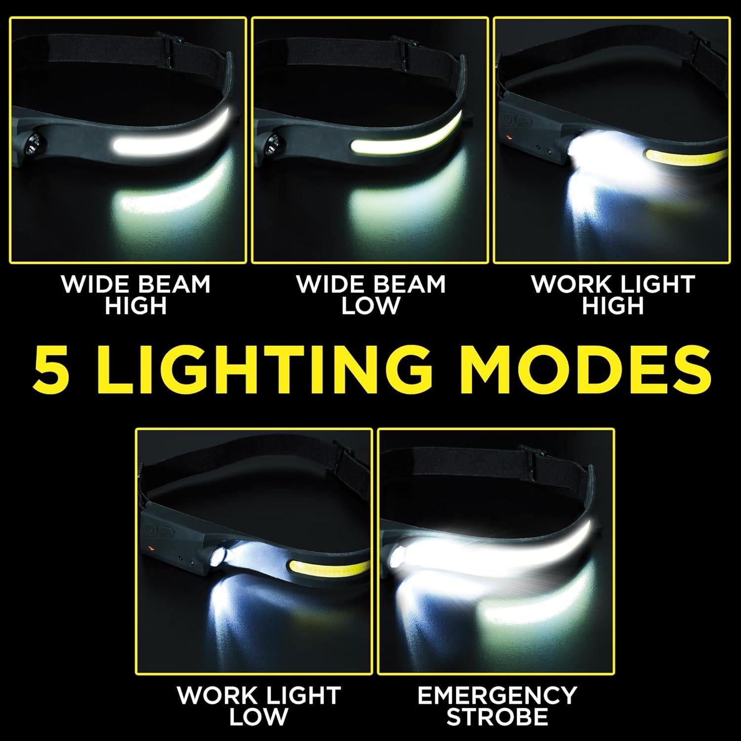 Linterna Frontal Recargable Ontel 260 Lúmenes 5 Modos USB