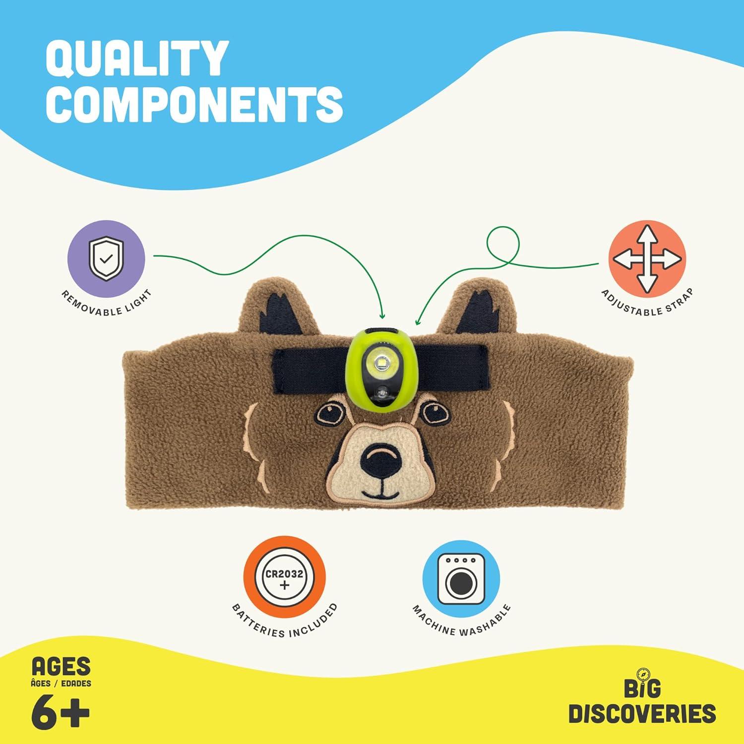 Linterna Frontal WildLight Sun Company - LED 30 Lúmenes