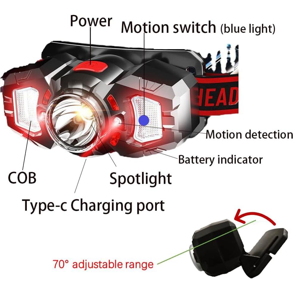 Linterna Frontal LED BTZOMR 800 Lúmenes 7 Modos Ajustable
