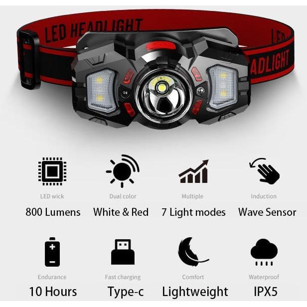 Linterna Frontal LED BTZOMR 800 Lúmenes 7 Modos Ajustable