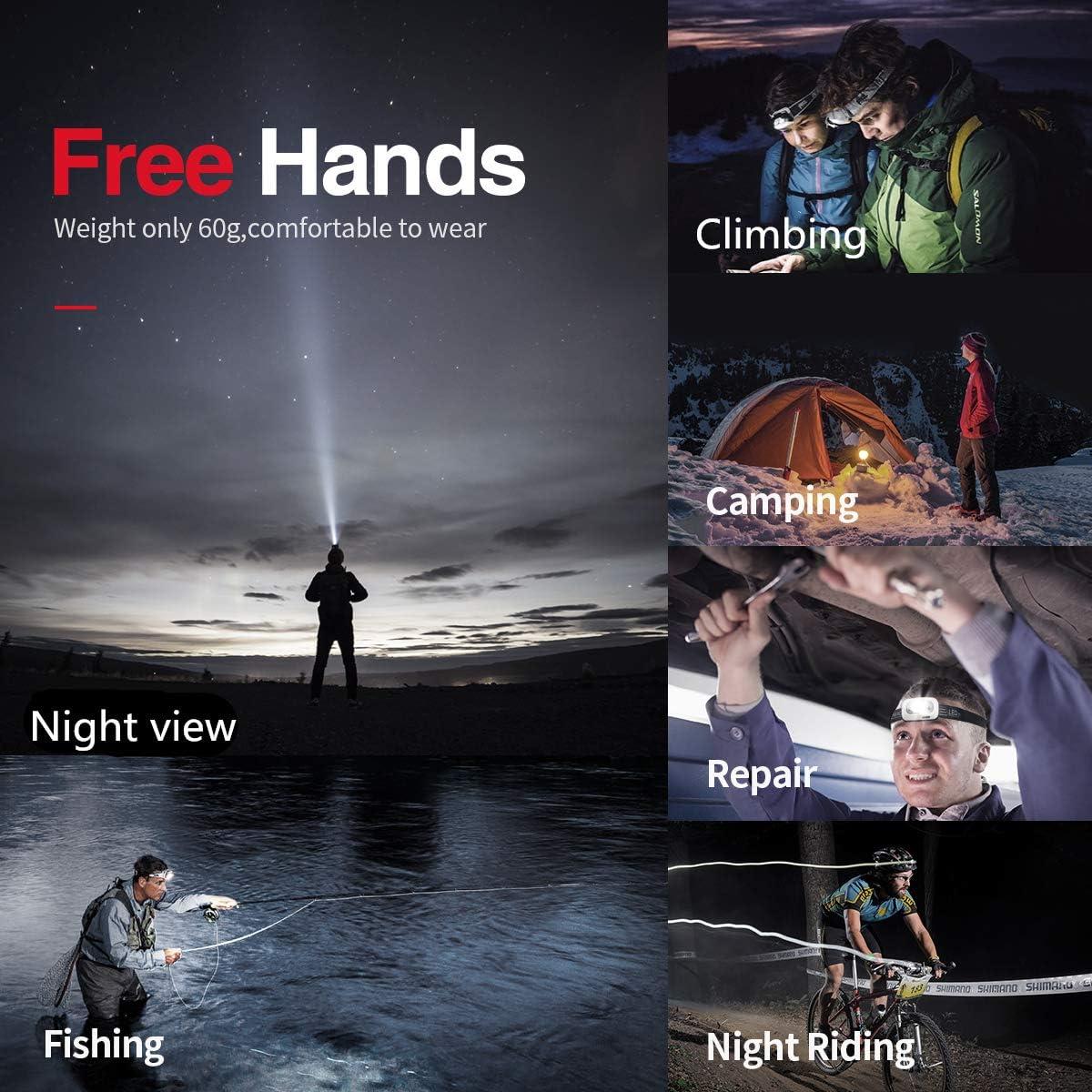 Linterna Frontal Recargable COSMOING 500 Lúmenes 5 Modos IP54