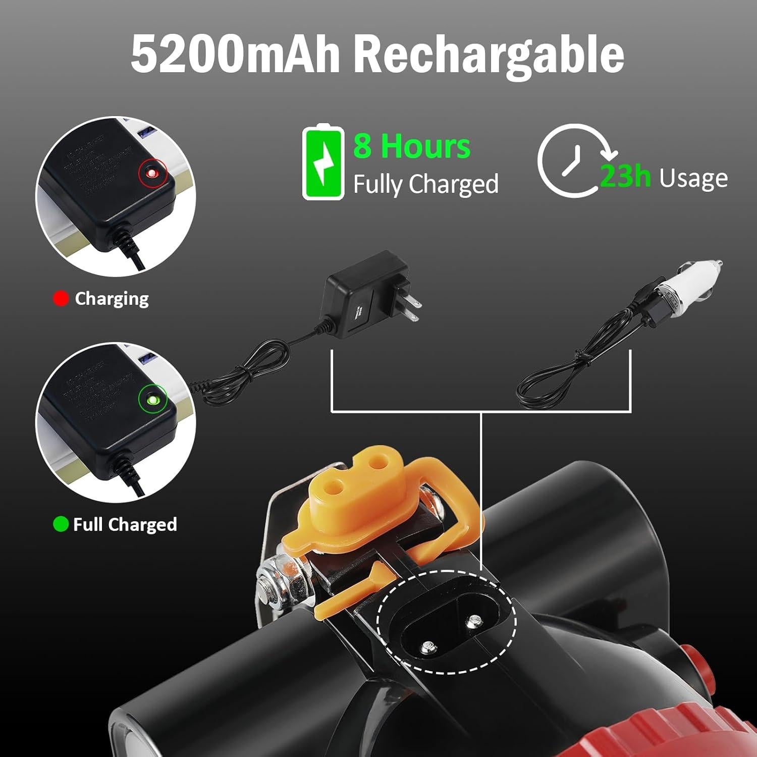 Linterna Frontal Recargable BOMARTE 3W IPX8 350 Lúmenes