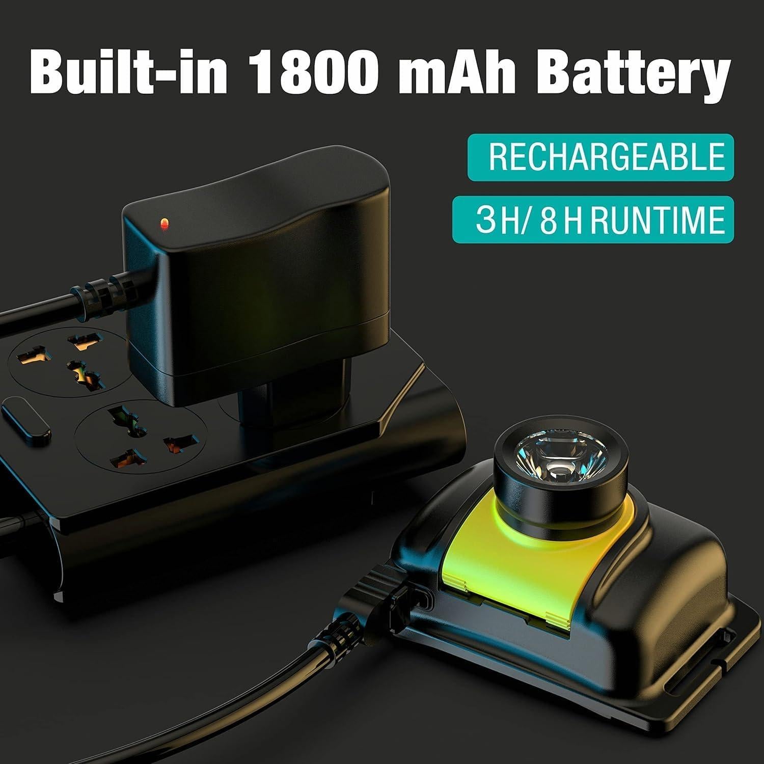 Linterna Frontal Recargable Skywoods L5210C 500 Lúmenes