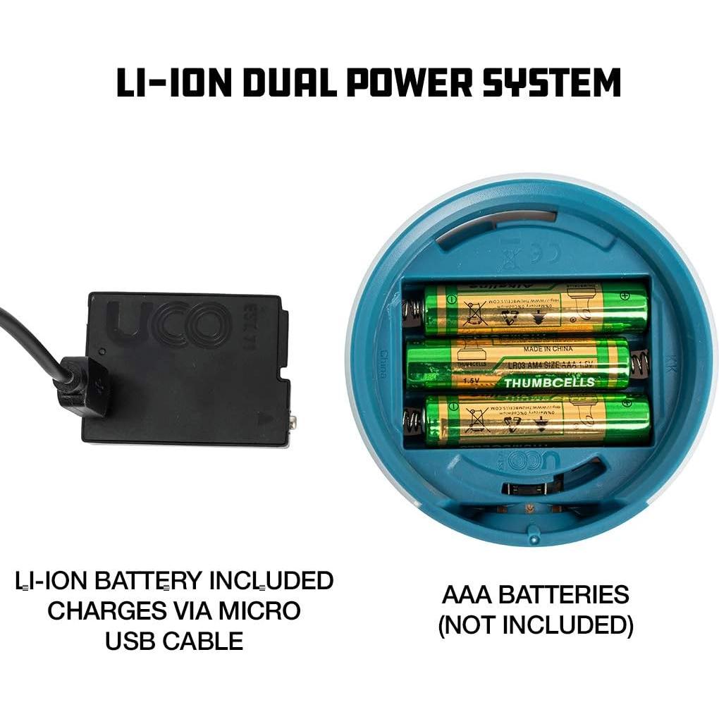 Linterna LED UCO Brote 100 Recargable 100 Lúmenes Azul