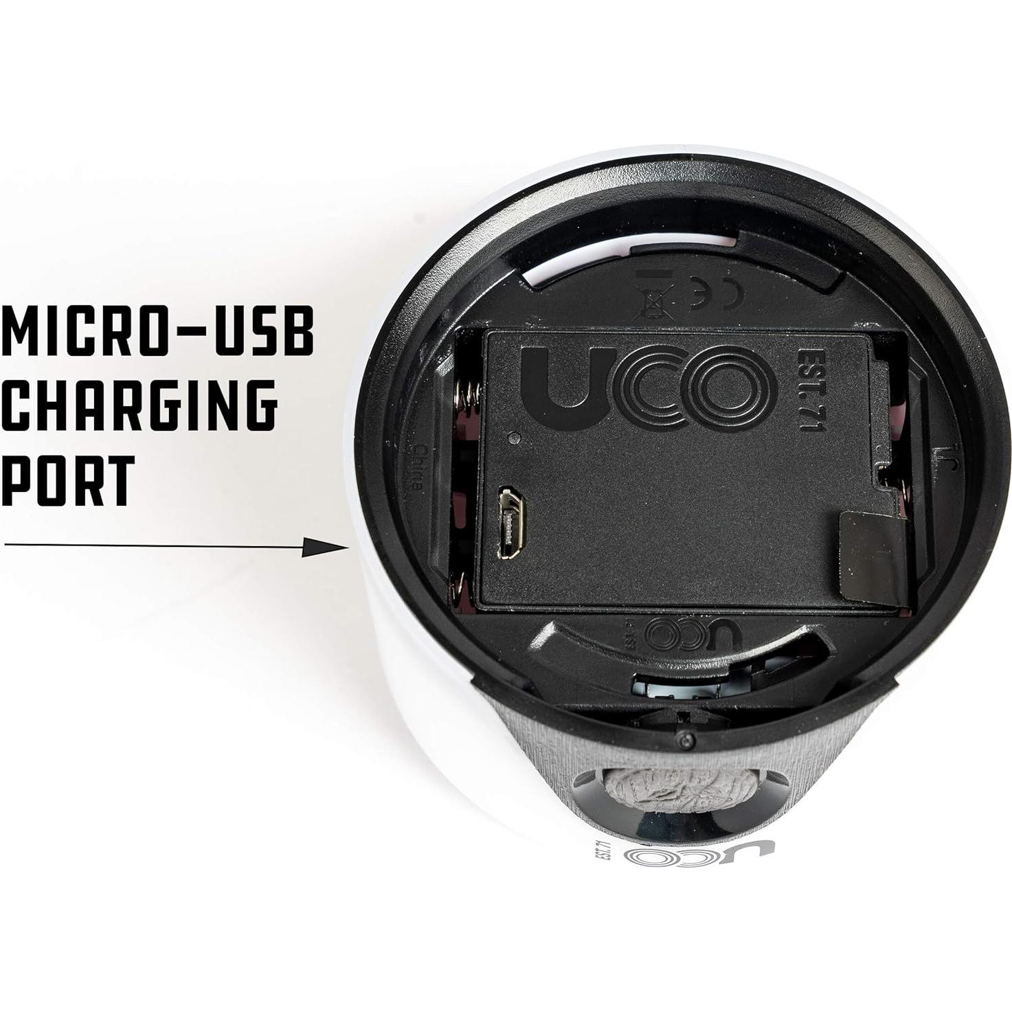 Linterna LED UCO Brote 100 Recargable 100 Lúmenes Azul