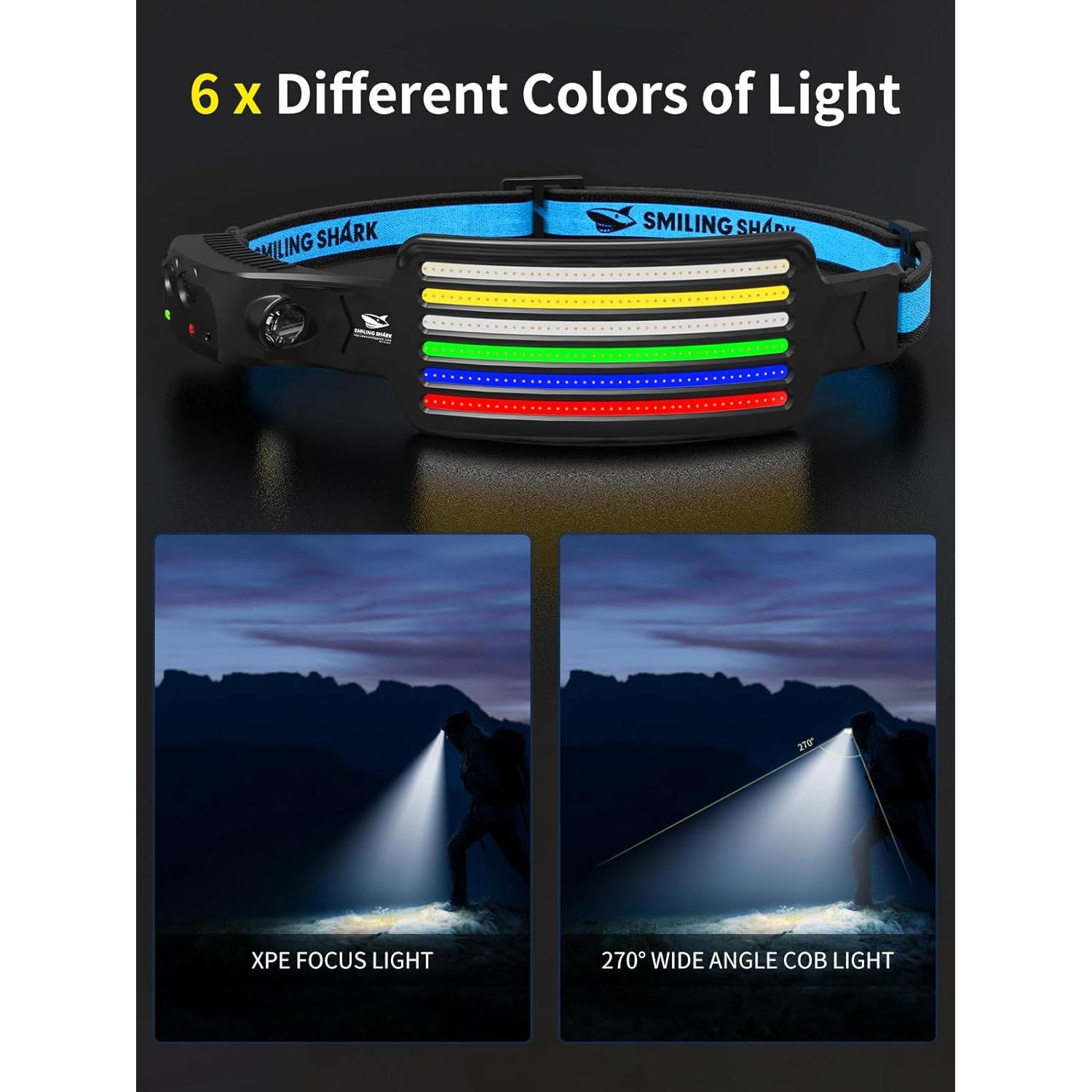 Linterna Frontal Recargable Smiling Shark 5 Colores LED