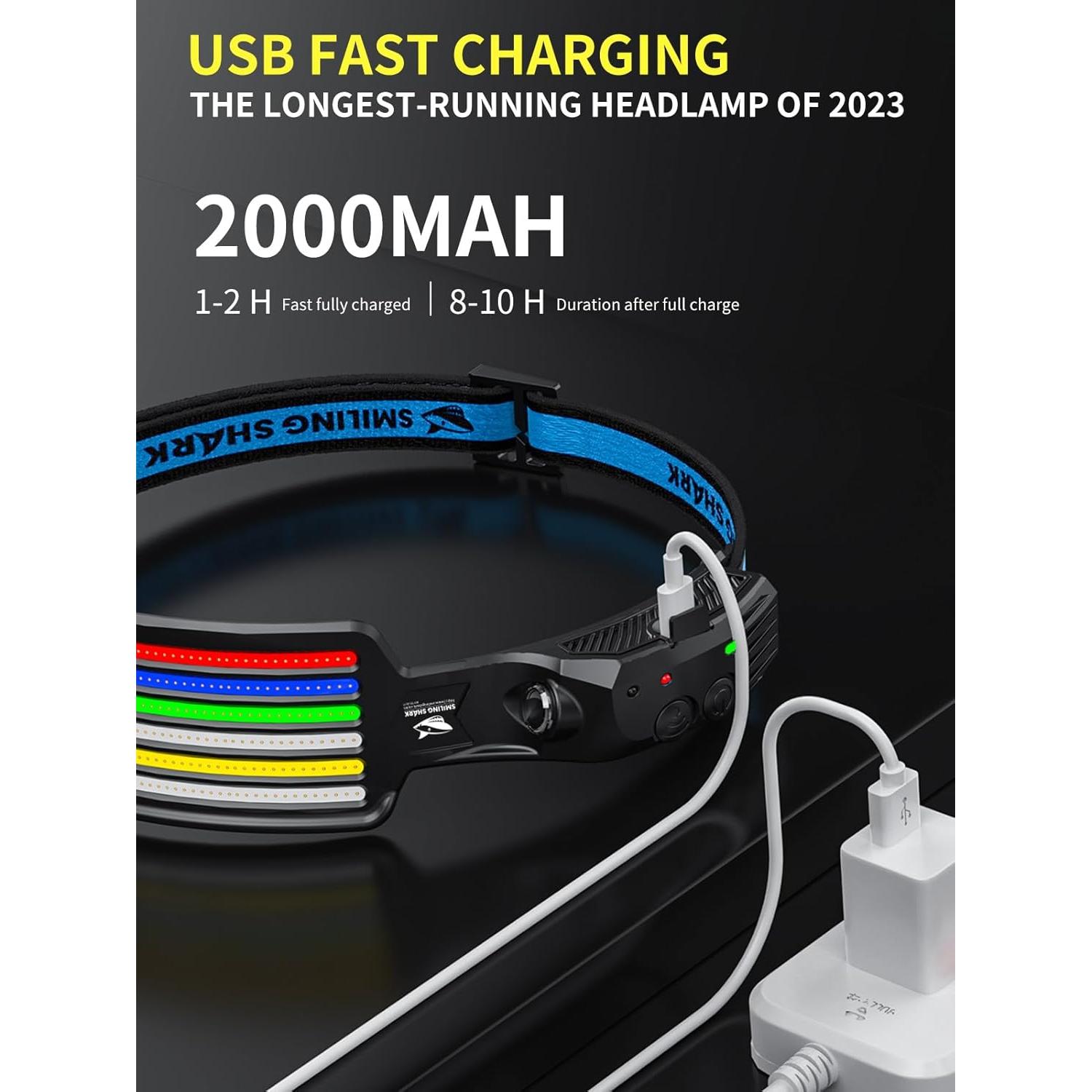 Linterna Frontal Recargable Smiling Shark 5 Colores LED