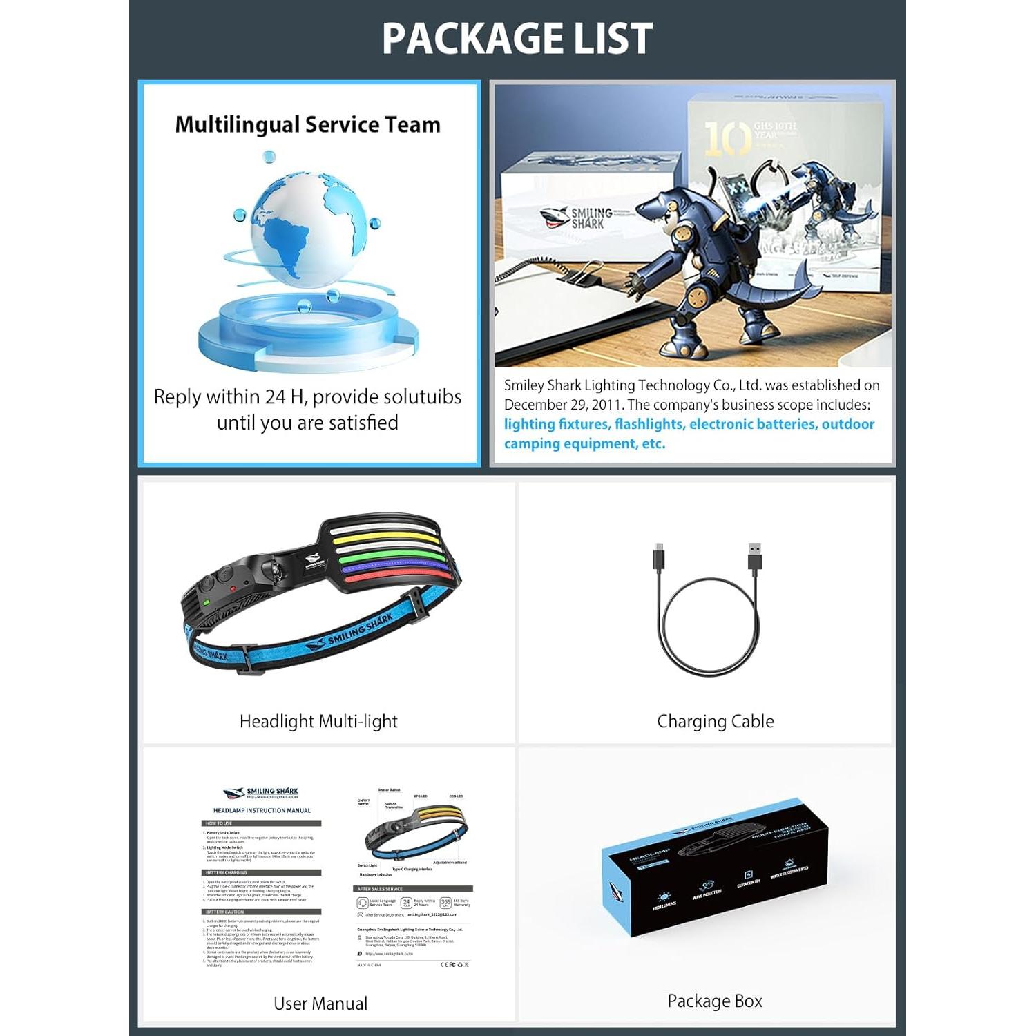 Linterna Frontal Recargable Smiling Shark 5 Colores LED