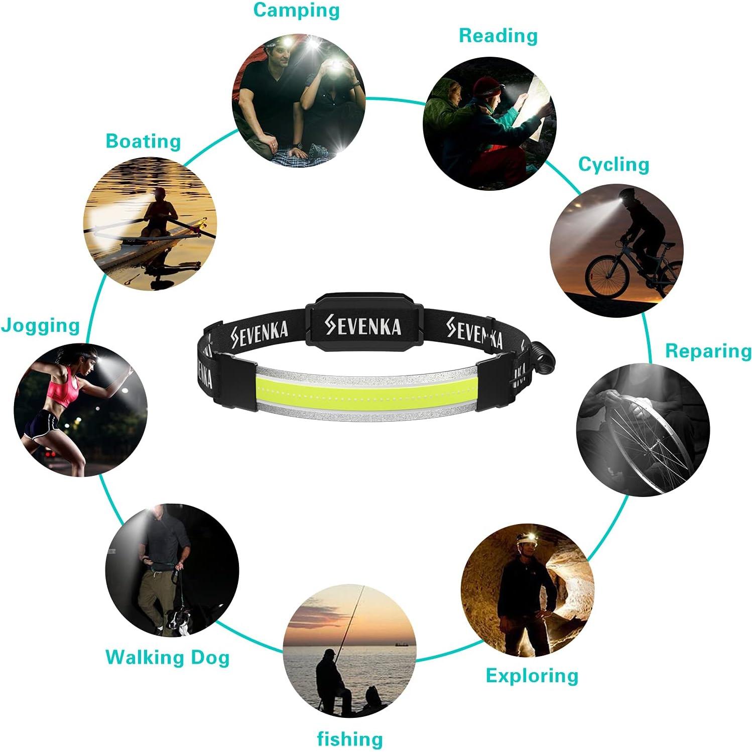 Linternas Frontales LED SEVENKA - 2 Piezas, 500 Lúmenes, 210°