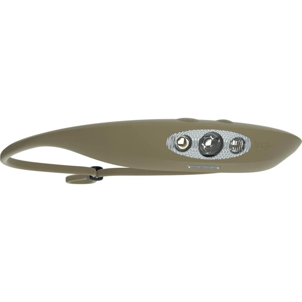 Linterna Frontal Recargable Knog Bandicoot 250 LED IP67 Verde Oliva