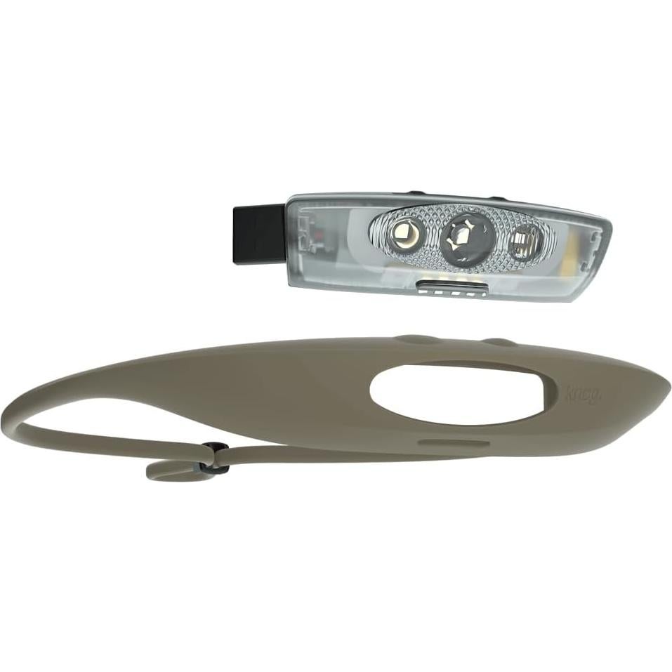 Linterna Frontal Recargable Knog Bandicoot 250 LED IP67 Verde Oliva