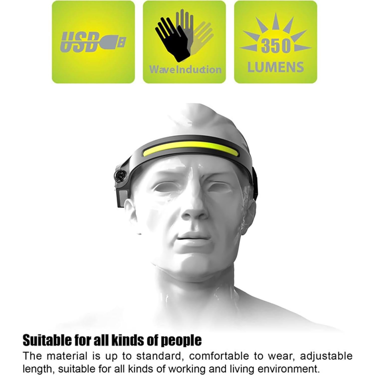 Linterna Frontal LED Recargable Obatid 230° Impermeable