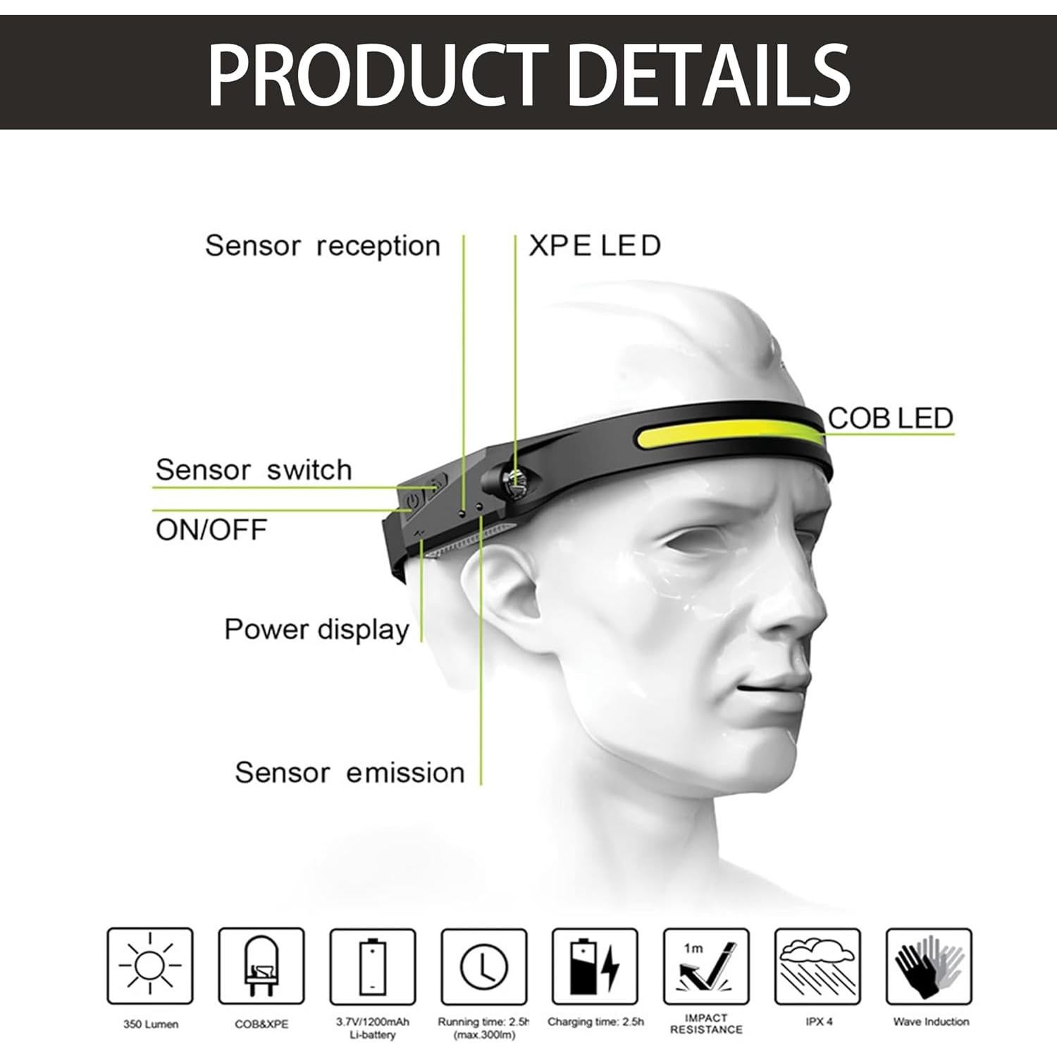 Linterna Frontal LED Recargable Obatid 230° Impermeable