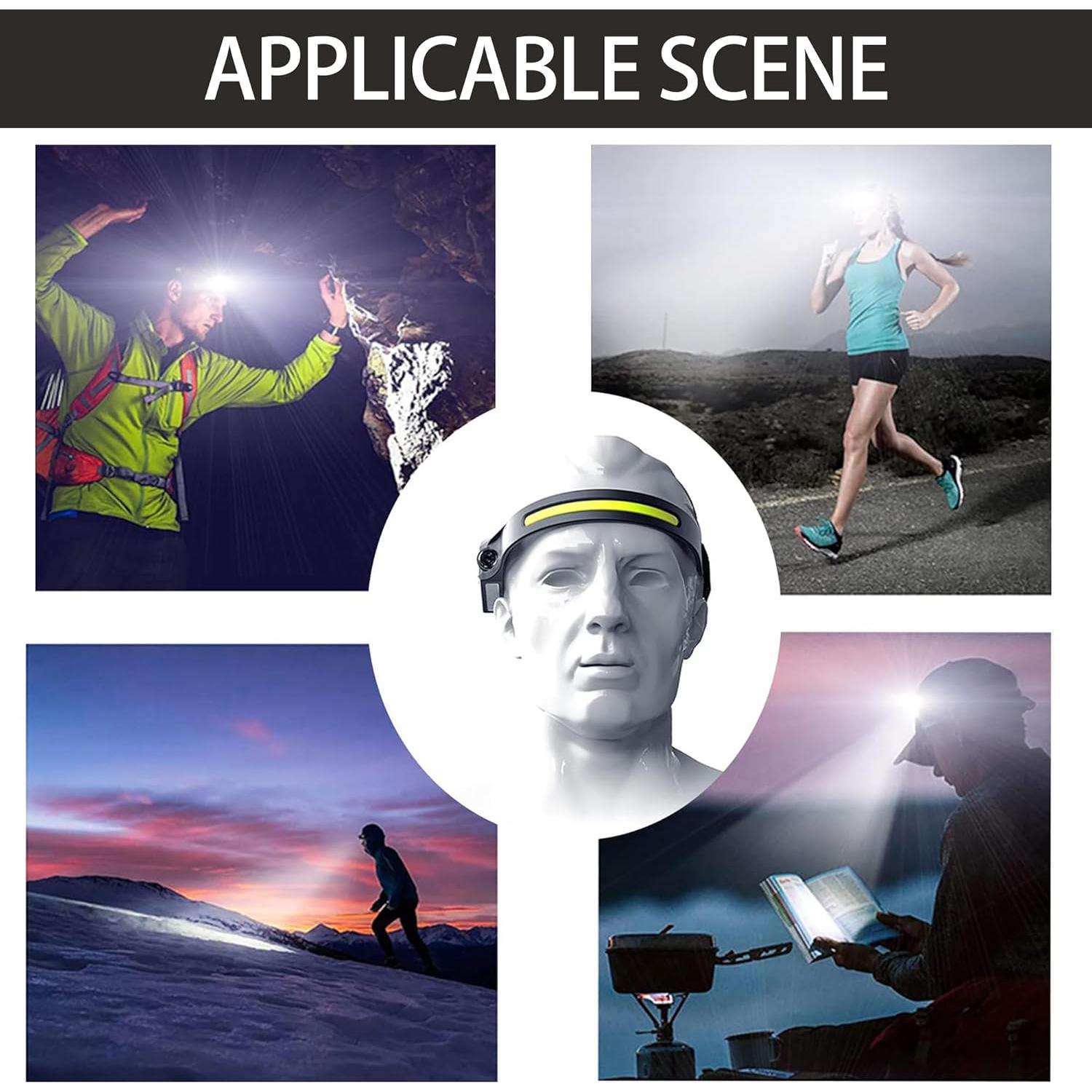 Linterna Frontal LED Recargable Obatid 230° Impermeable