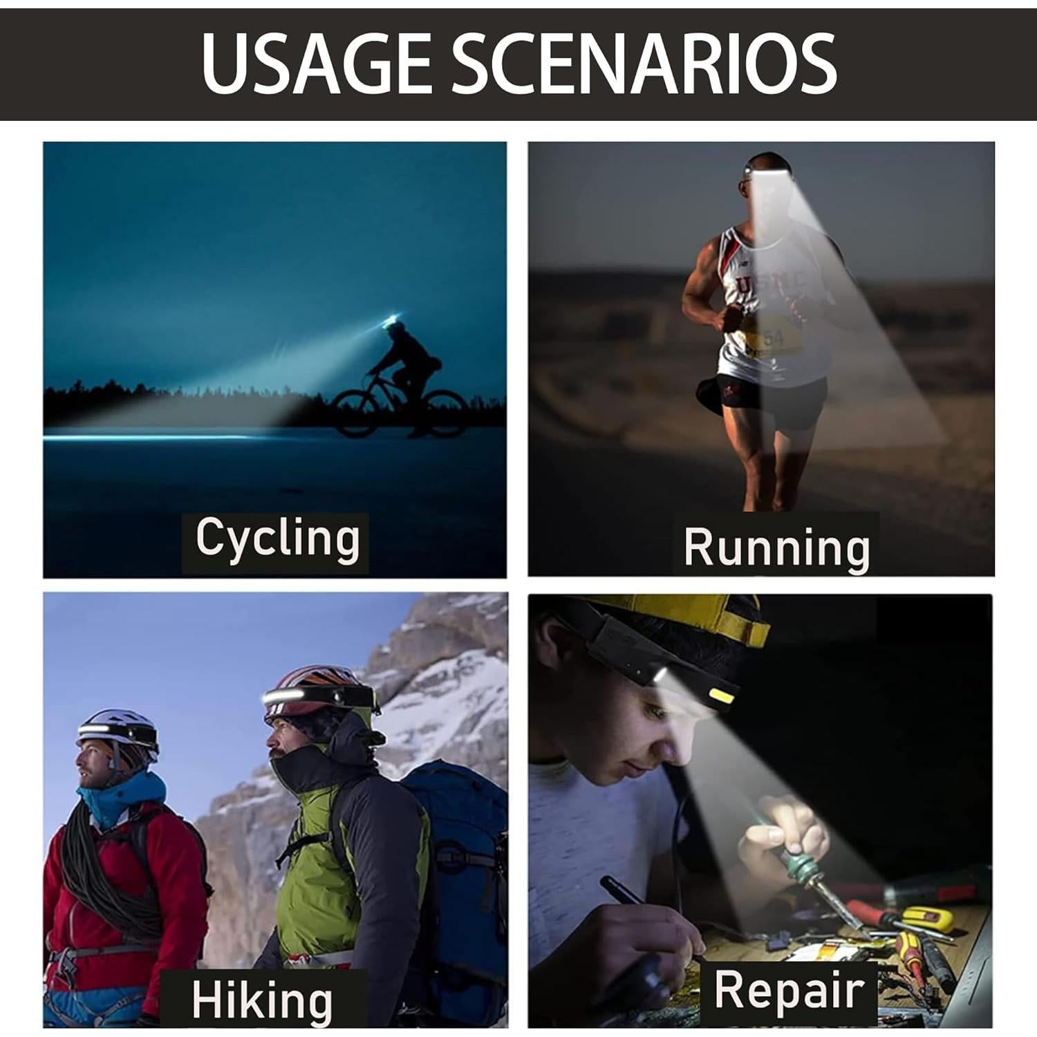 Linterna Frontal LED Recargable Obatid 230° Impermeable