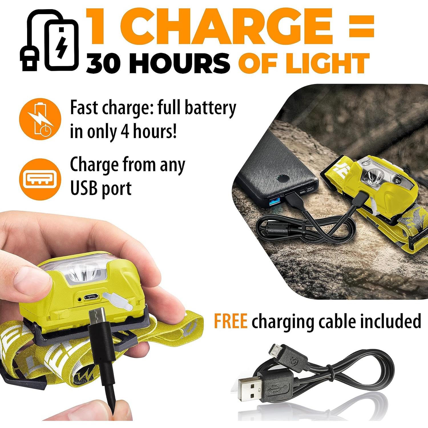 Paquete de 2 Linternas Frontales Recargables Foxelli - 160 Lúmenes