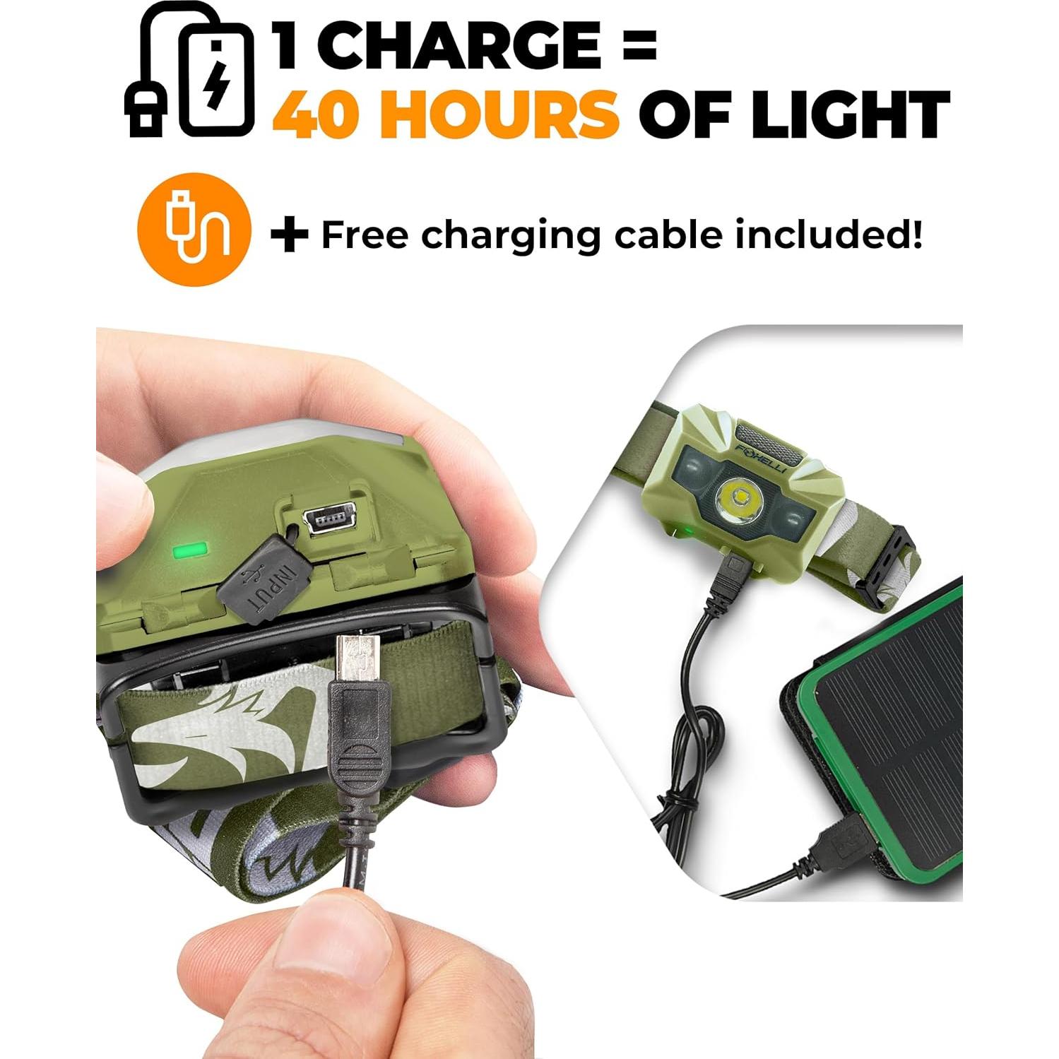 Paquete de 2 Linternas Frontales LED Foxelli Recargables 180 Lúmenes