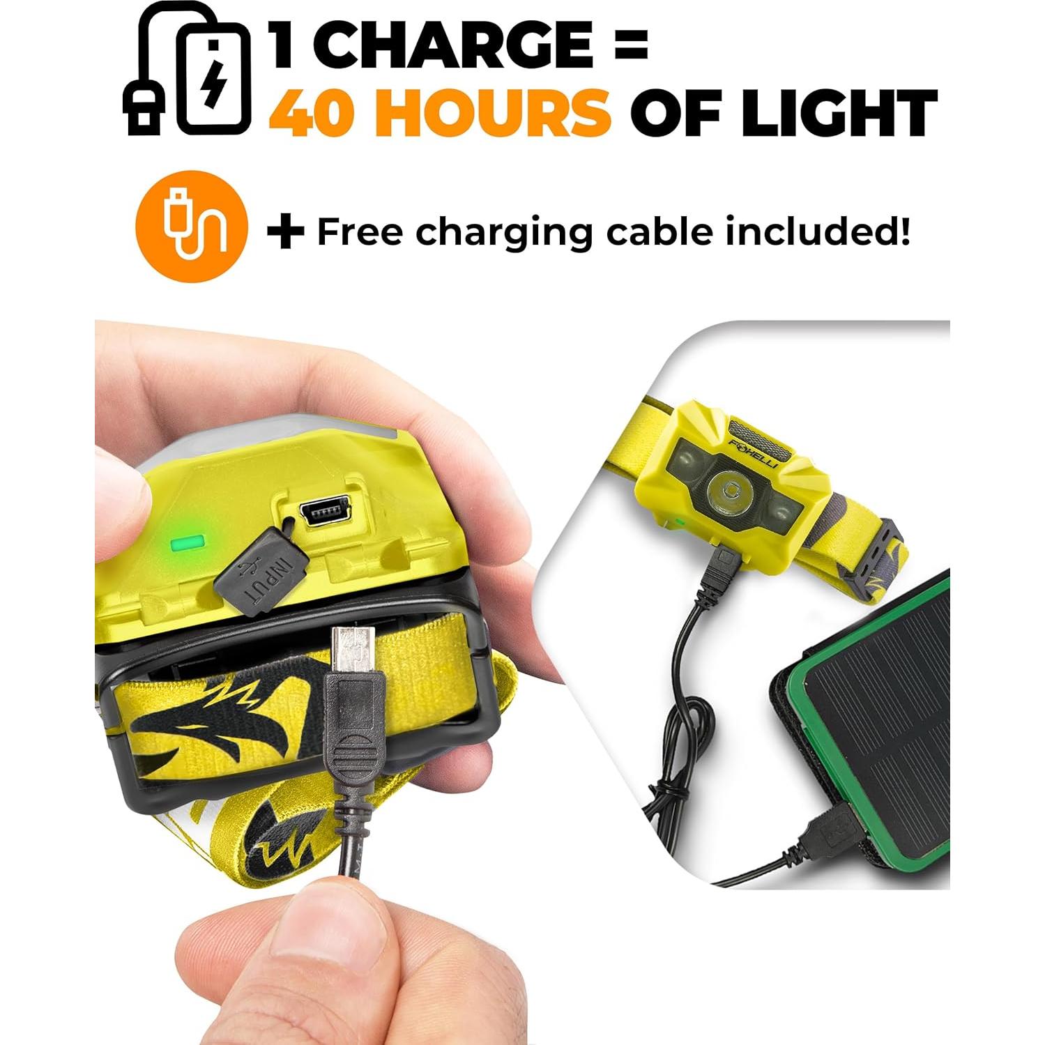 Paquete de 2 Linternas Frontales LED Foxelli Recargables