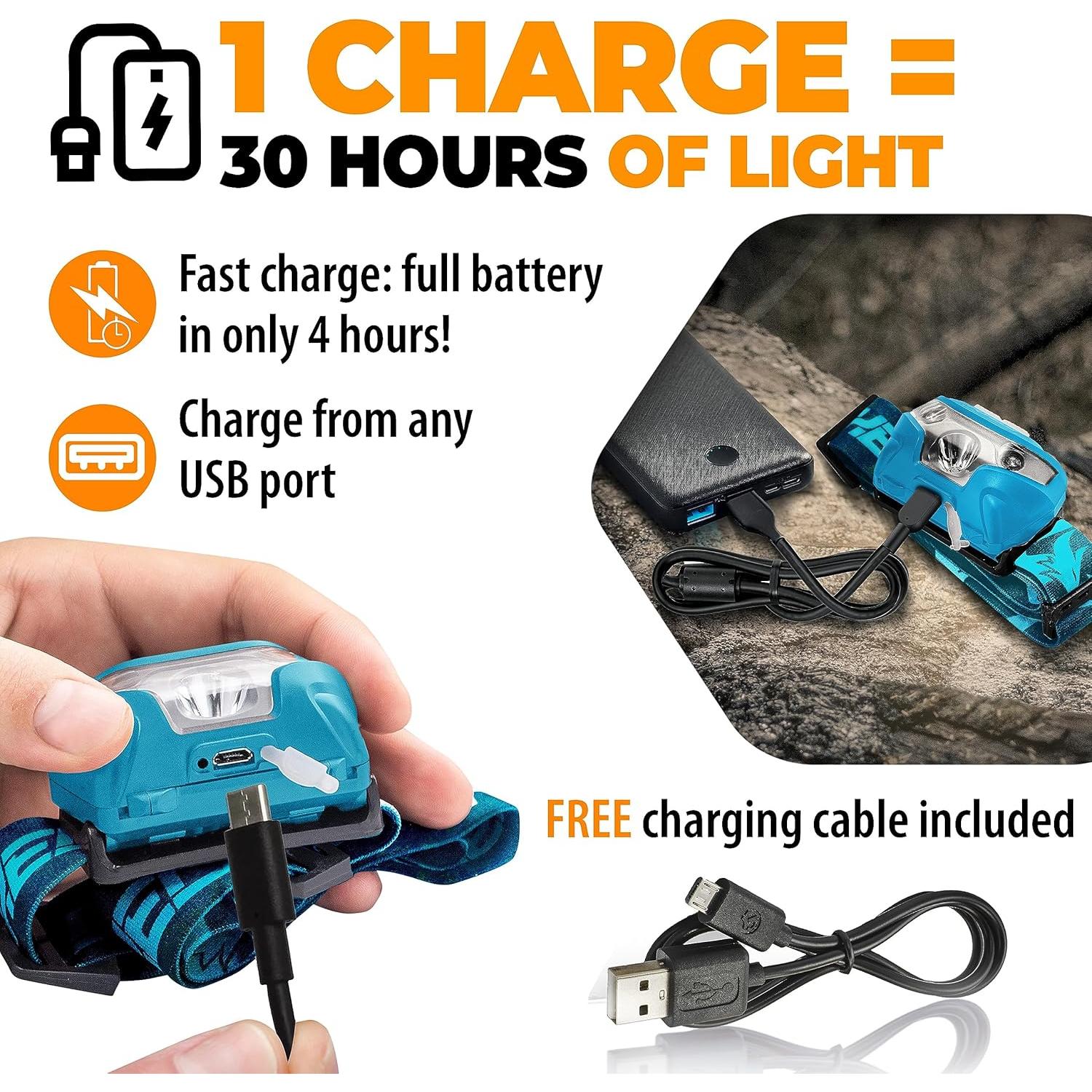 Paquete de 2 Linternas Frontales Recargables Foxelli LED